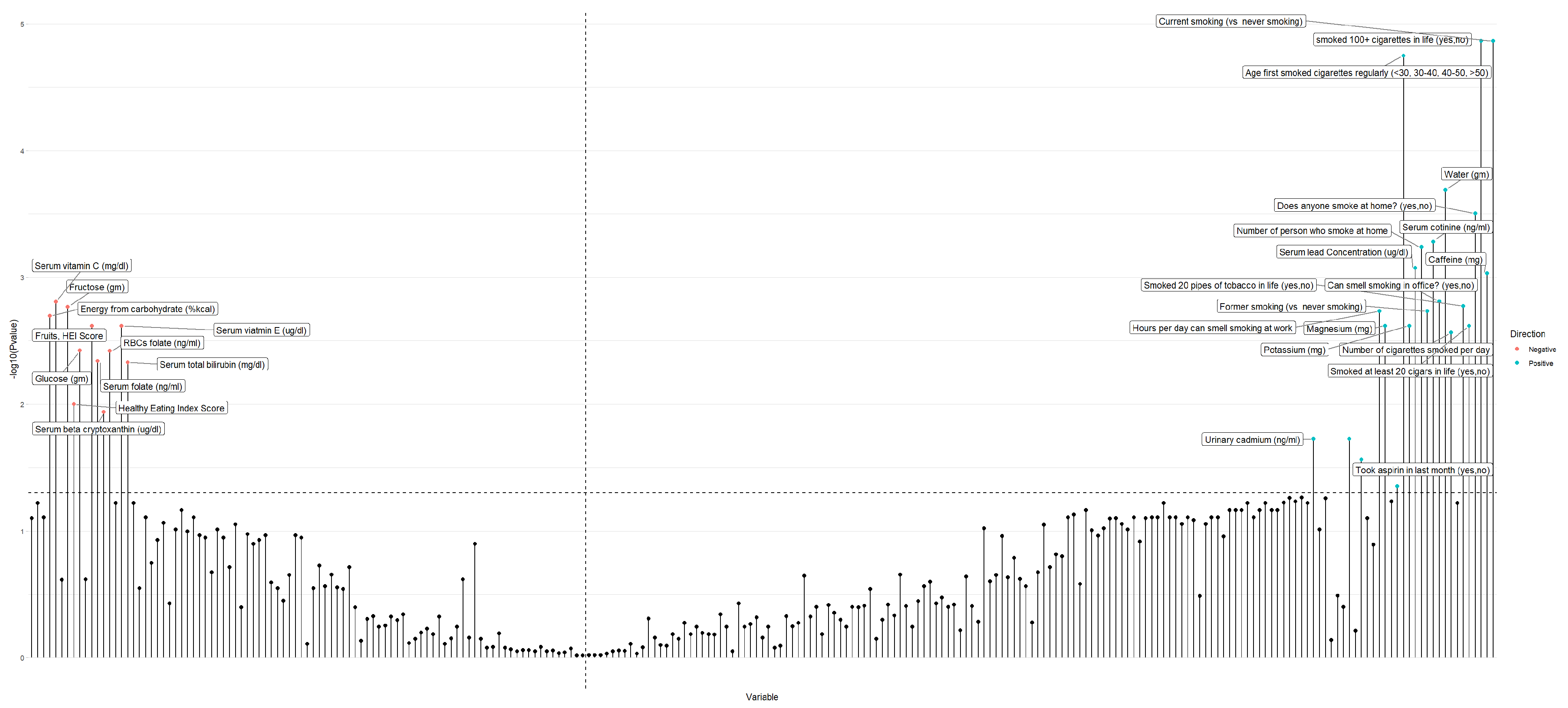 Nutrients 12 01470 g001