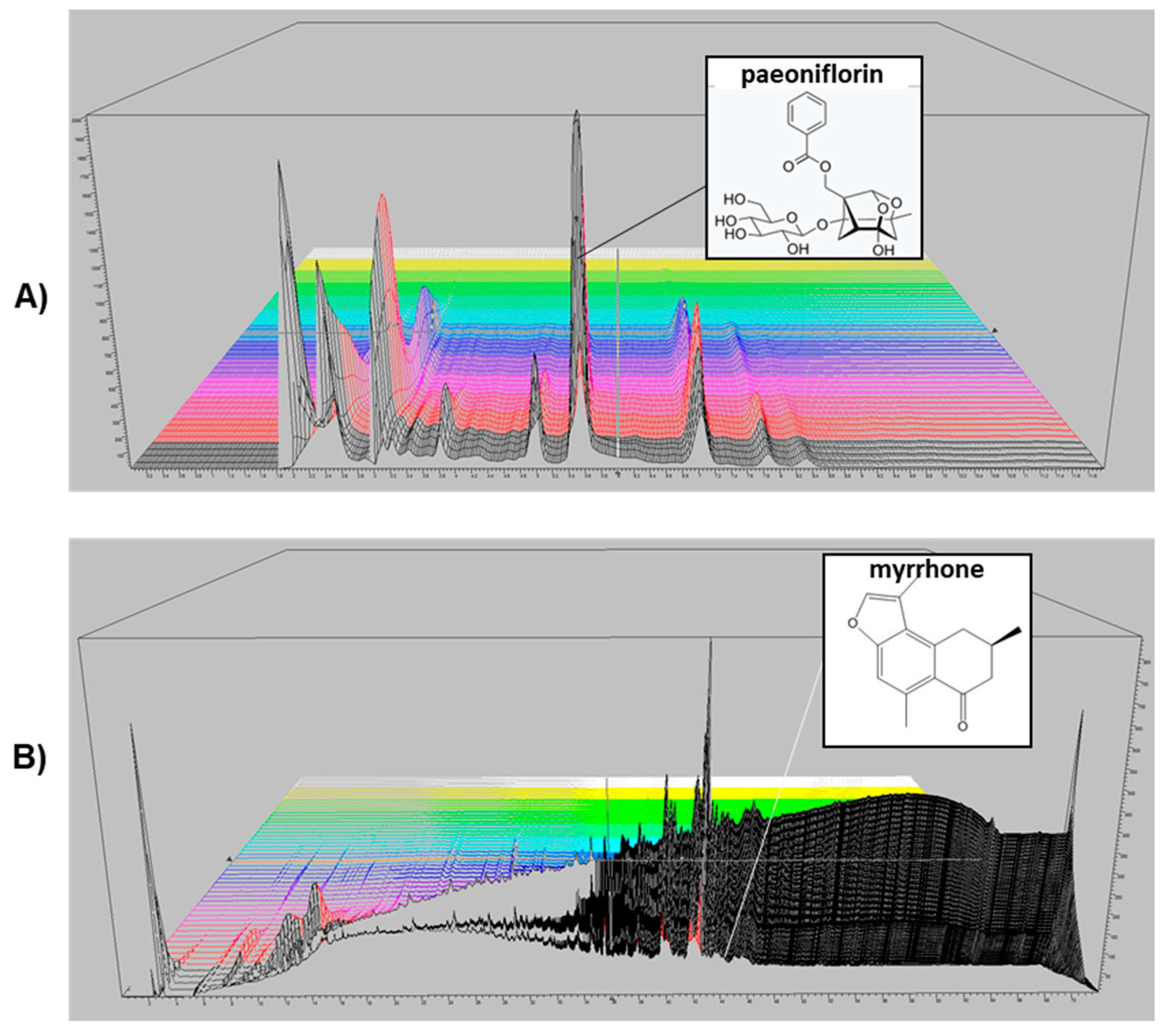 Nutrients 12 01477 g001 Nutrients 12 01477 g001