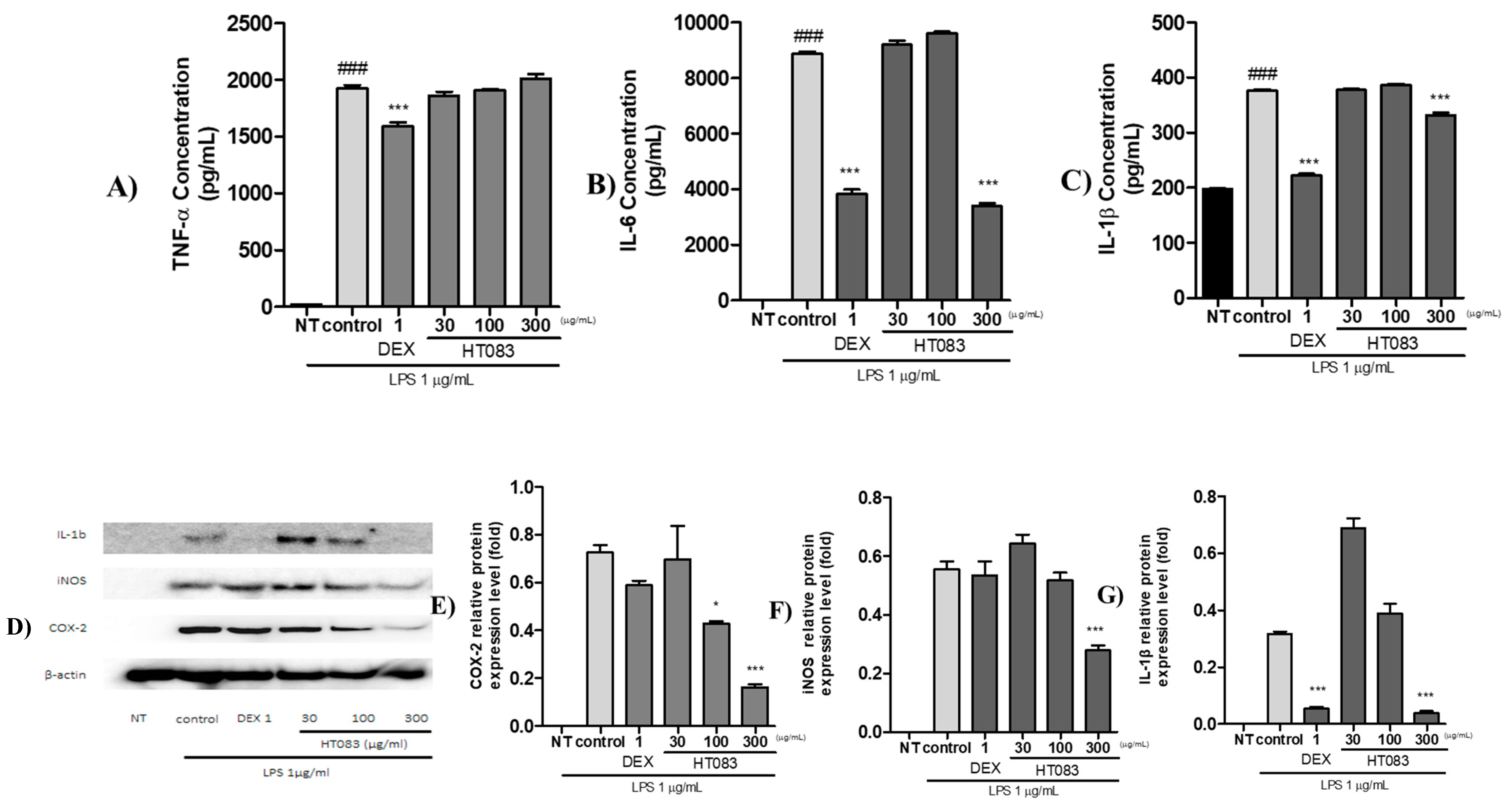 Nutrients 12 01477 g008 Nutrients 12 01477 g008