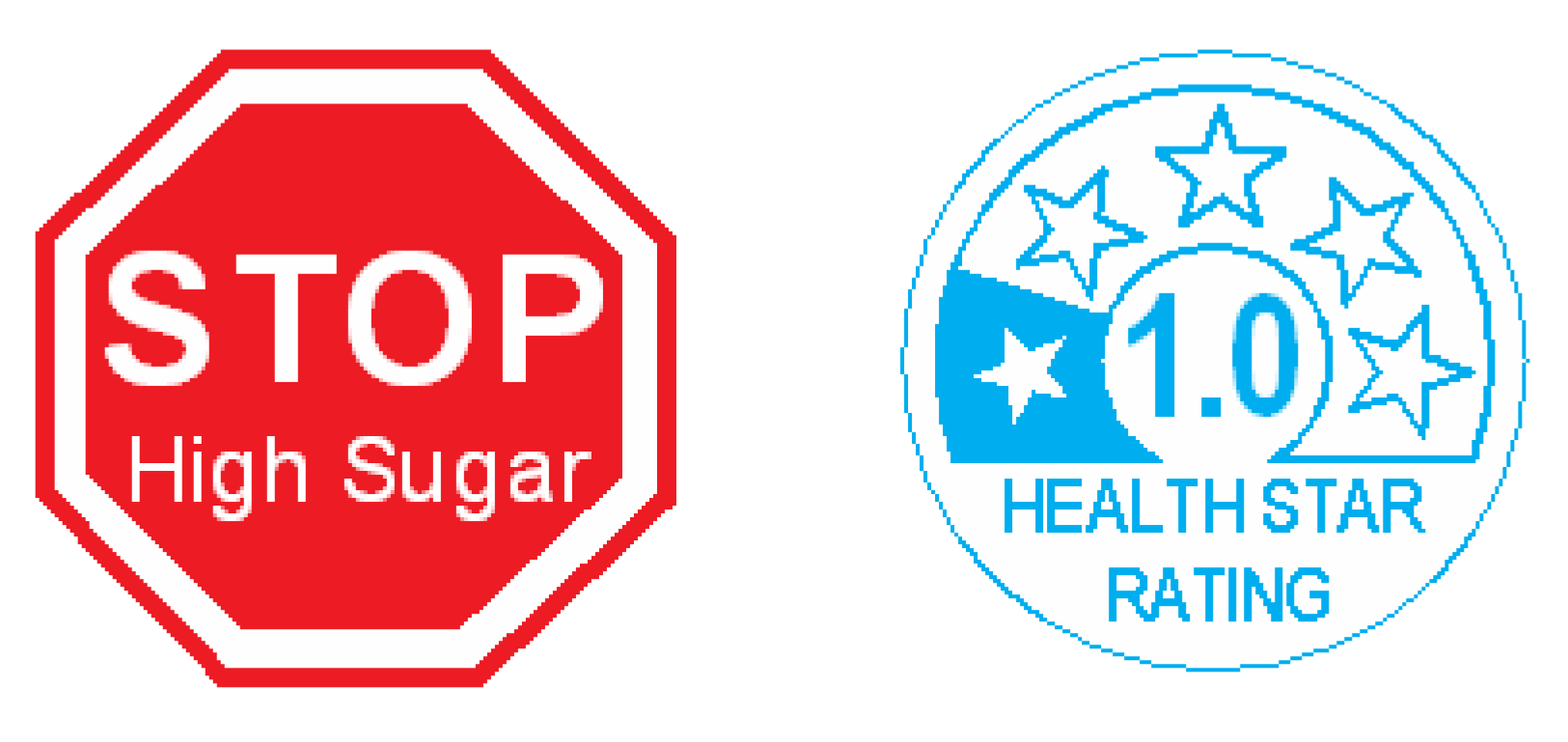 Nutrients Free Full Text An Experimental Comparison Of The Impact Of Warning And Health Star Rating Fop Labels On Adolescents Choice Of Breakfast Cereals In New Zealand Html Nutrients Free Full Text An Experimental Comparison Of The Impact Of Warning And Health Star Rating Fop Labels On Adolescents Choice Of Breakfast Cereals In New Zealand Html