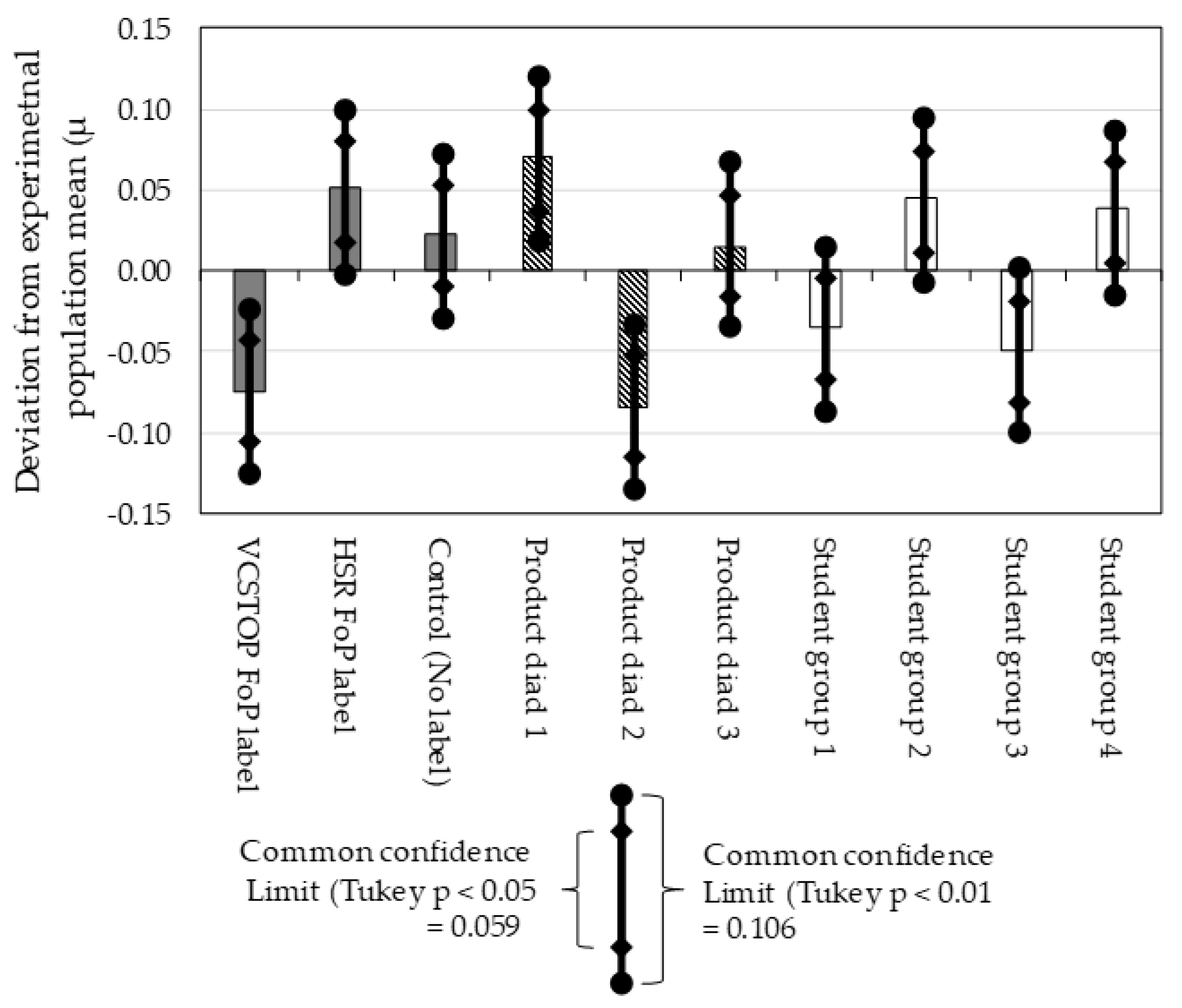 Nutrients 12 01545 g008 Nutrients 12 01545 g008