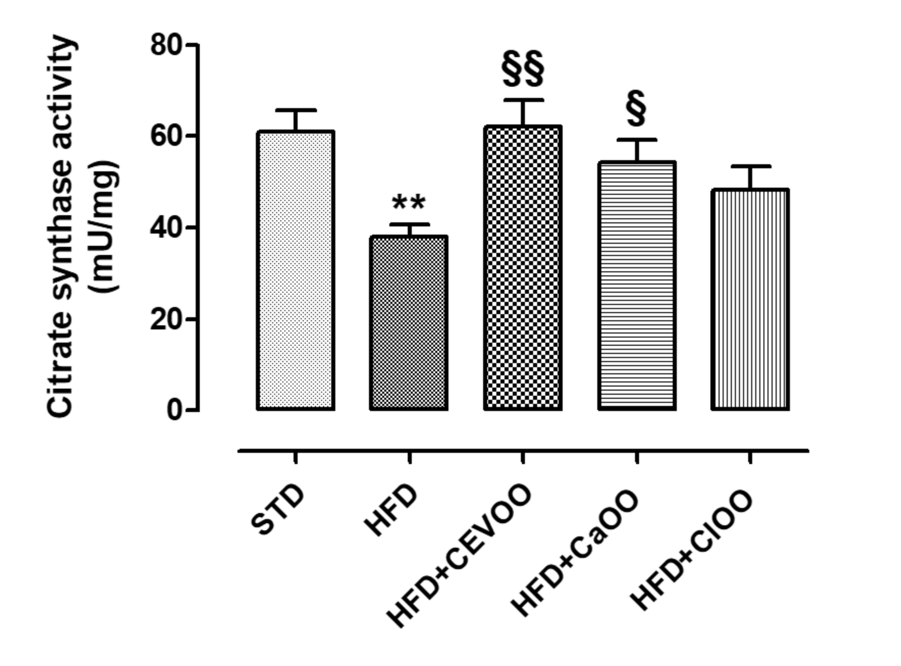 Nutrients 12 01557 g005 Nutrients 12 01557 g005