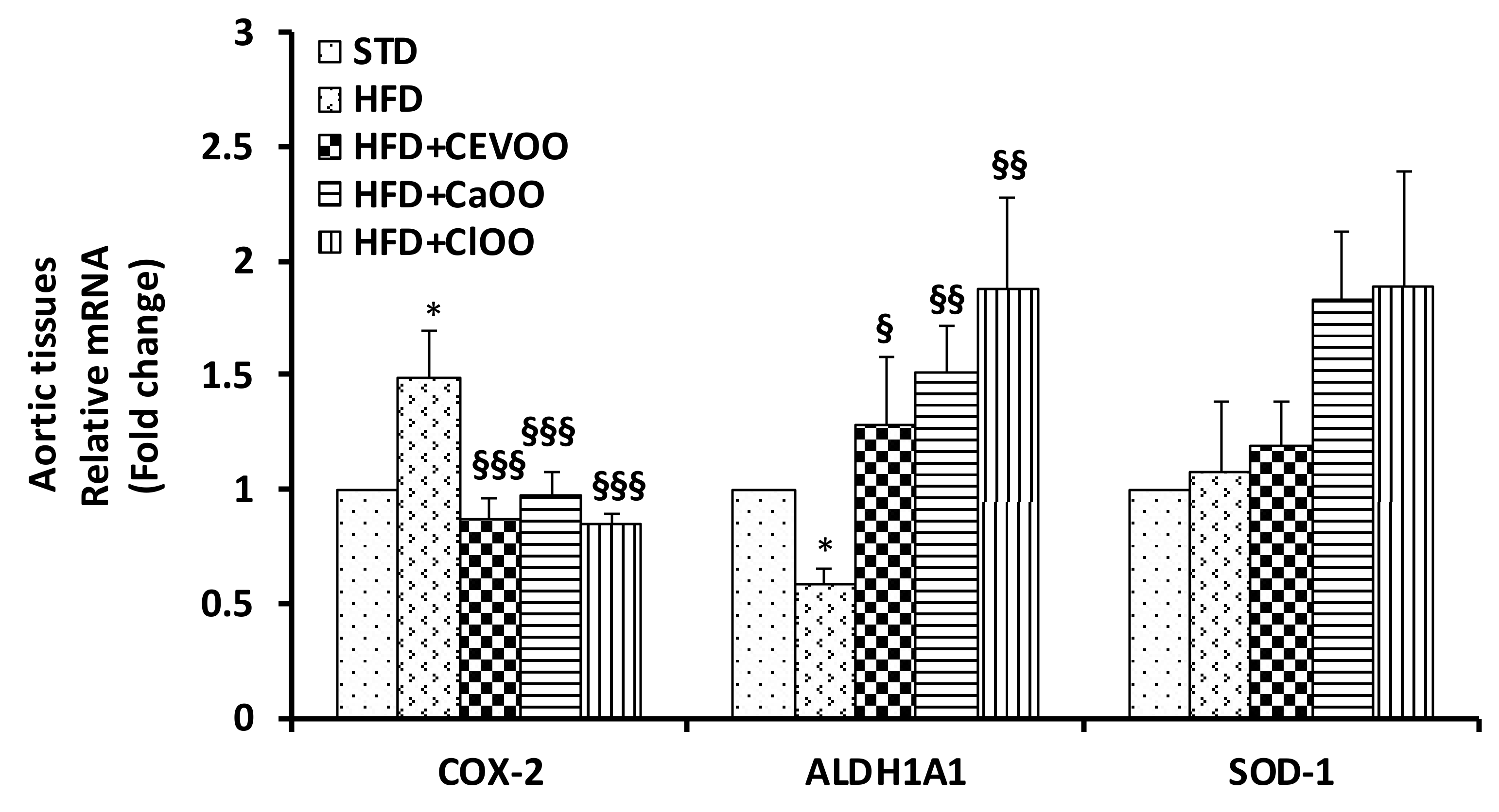 Nutrients 12 01557 g009 Nutrients 12 01557 g009