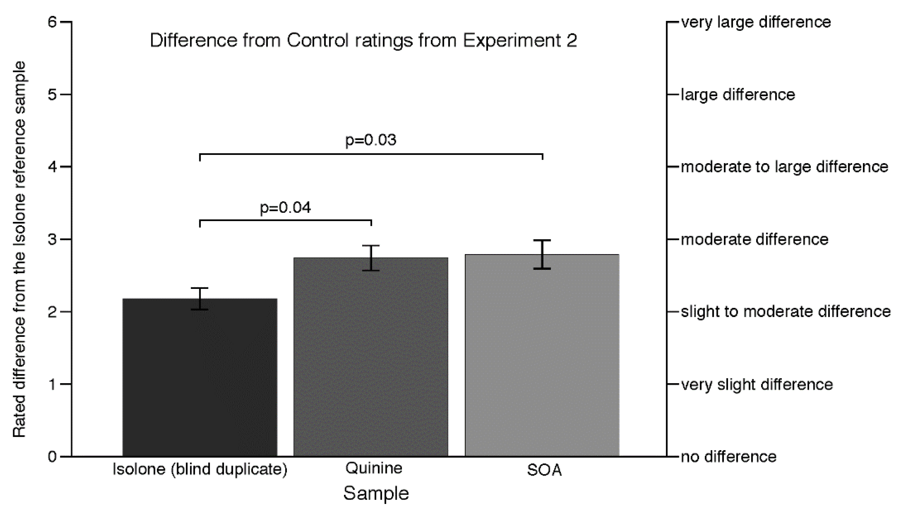 Nutrients 12 01560 g002 Nutrients 12 01560 g002
