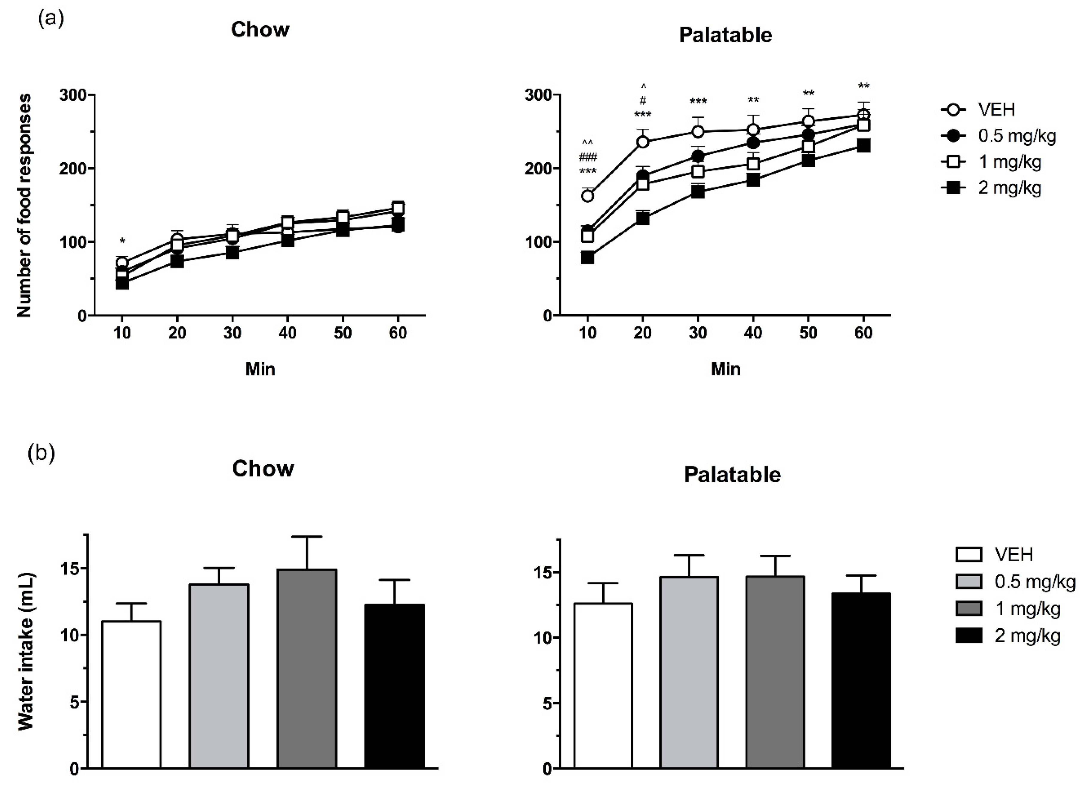 Nutrients 12 01569 g001 Nutrients 12 01569 g001
