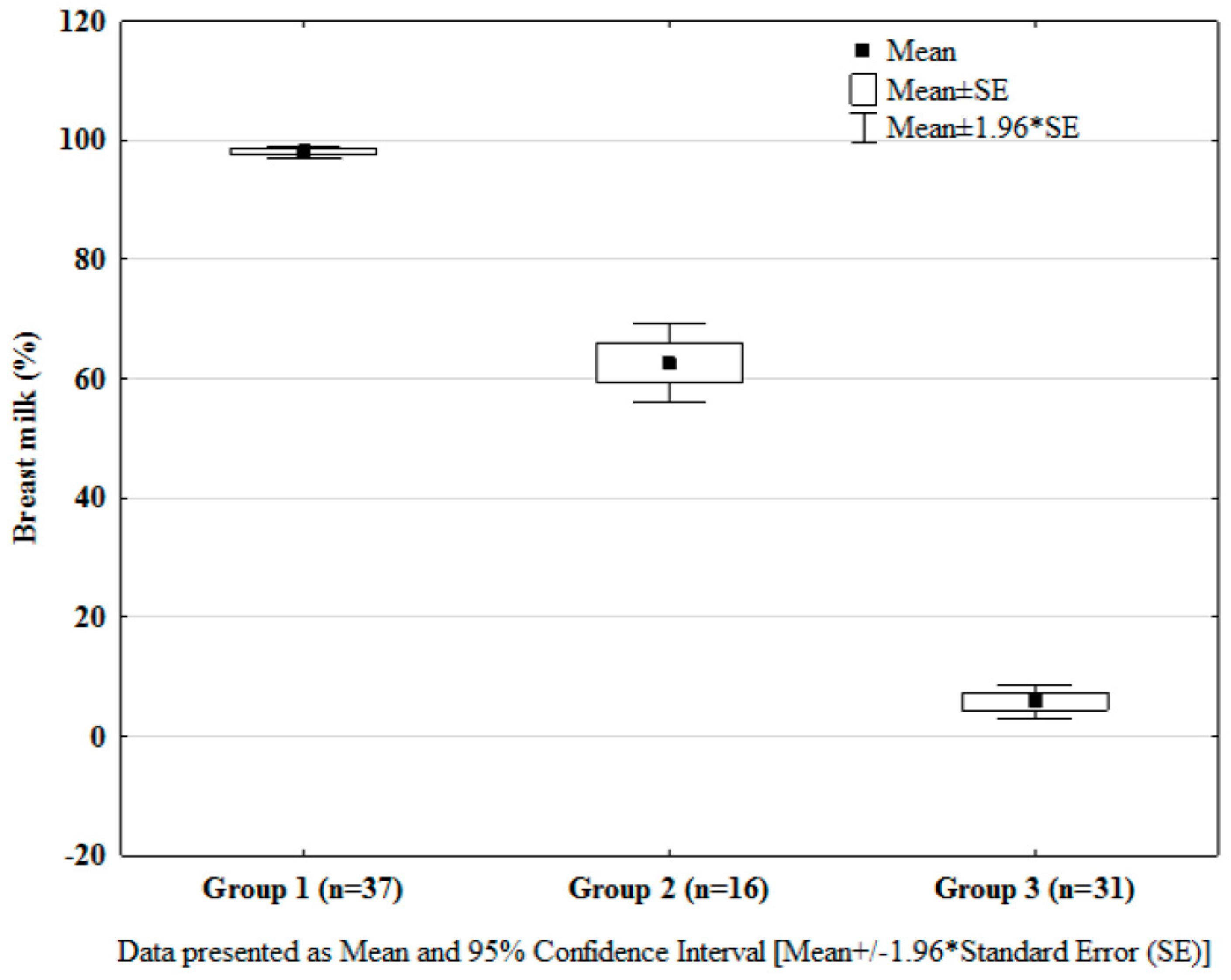 Nutrients 12 01571 g002 Nutrients 12 01571 g002