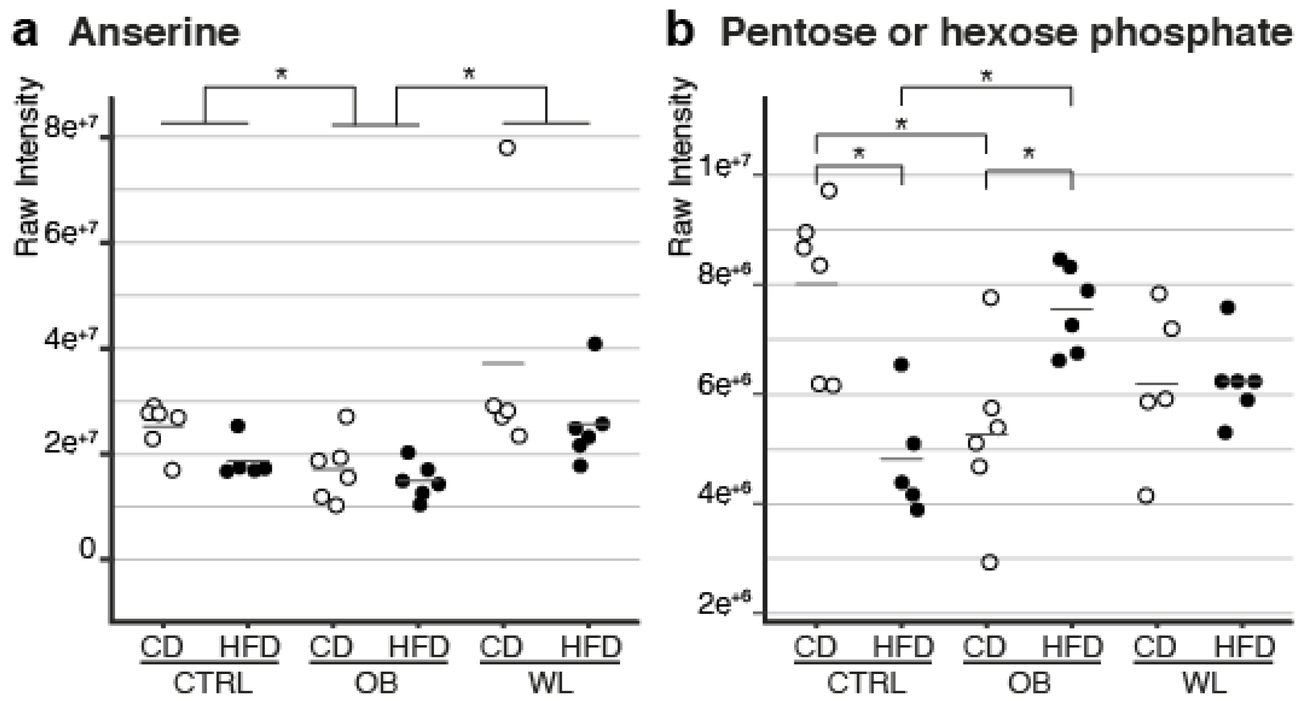 Nutrients 12 01572 g005 Nutrients 12 01572 g005