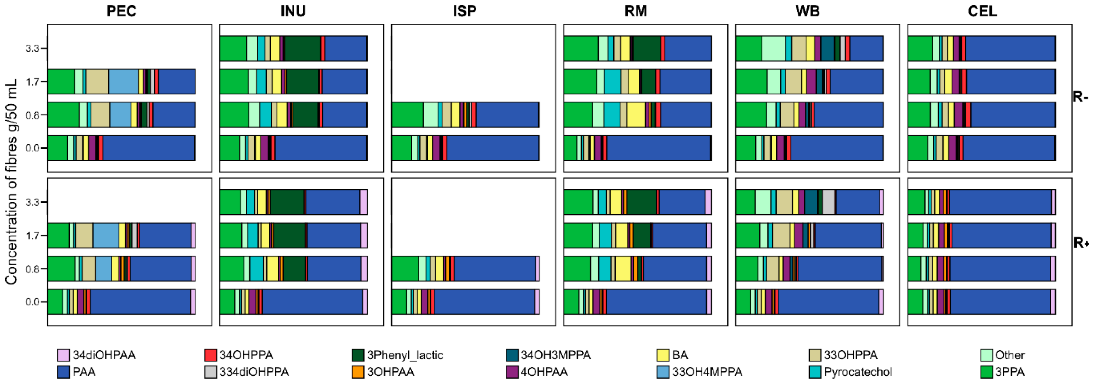 Nutrients 12 01577 g001 Nutrients 12 01577 g001