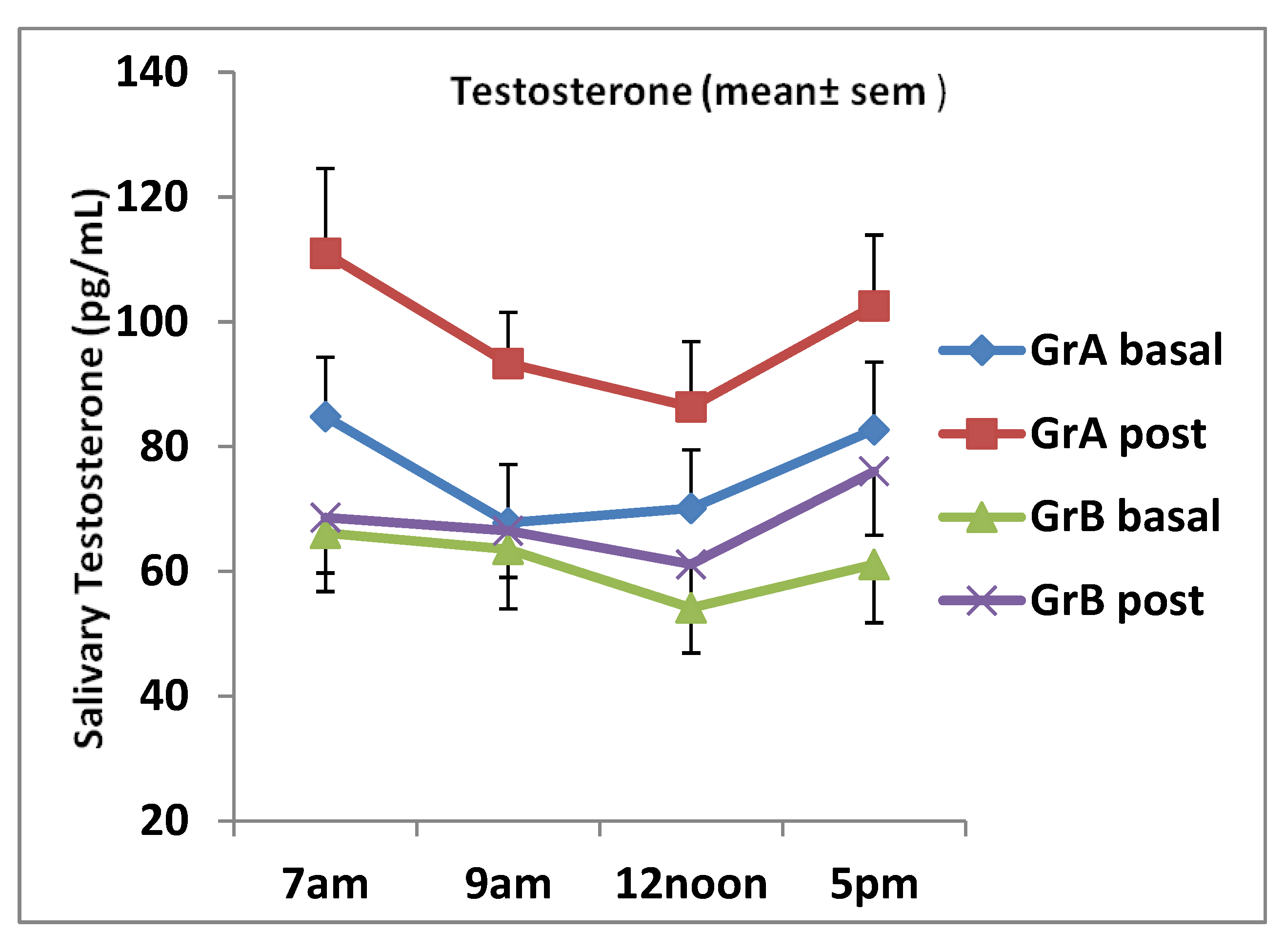 Nutrients 12 01582 g002