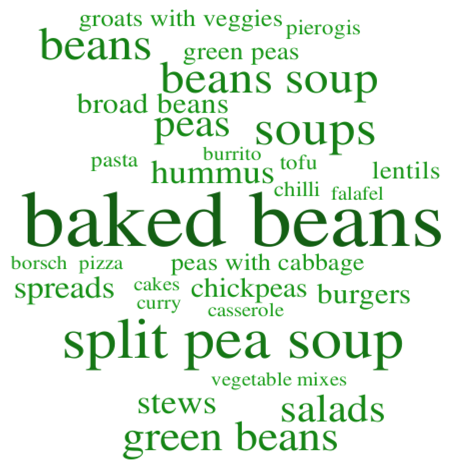 Nutrients 12 01589 g002 Nutrients 12 01589 g002