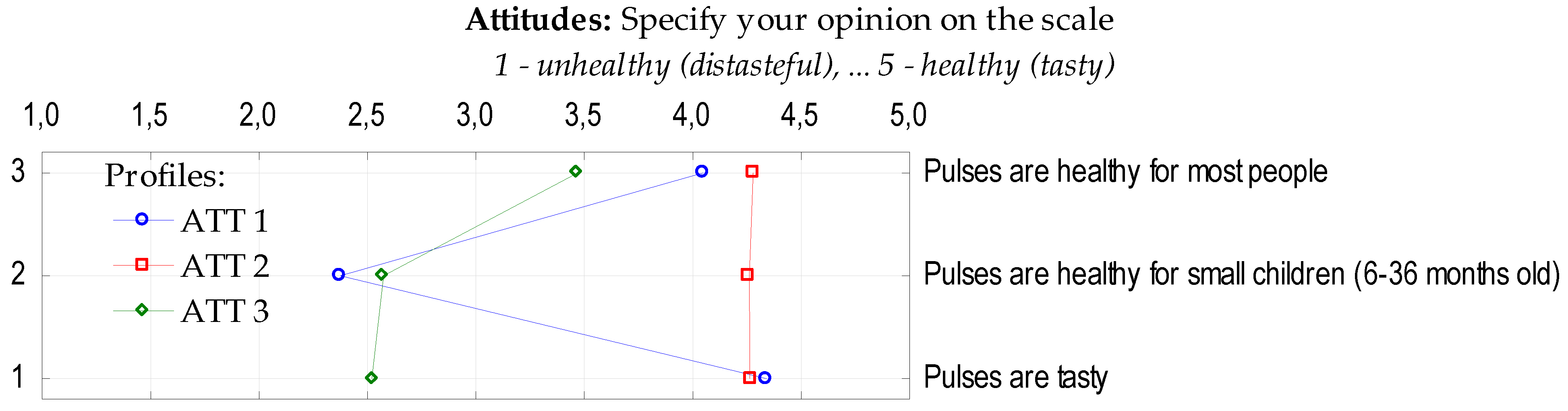 Nutrients 12 01589 g003 Nutrients 12 01589 g003