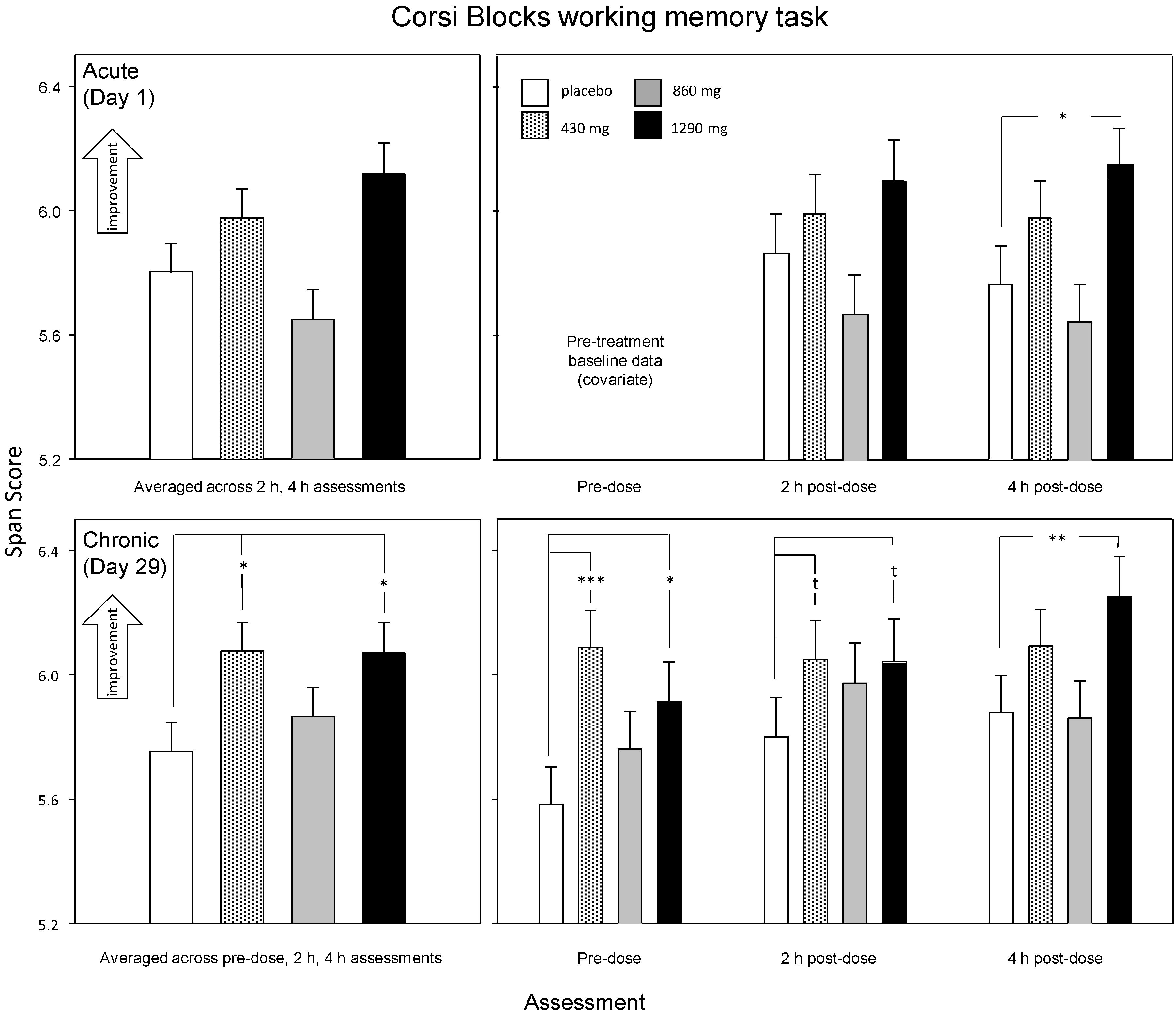 Nutrients 12 01598 g004 Nutrients 12 01598 g004