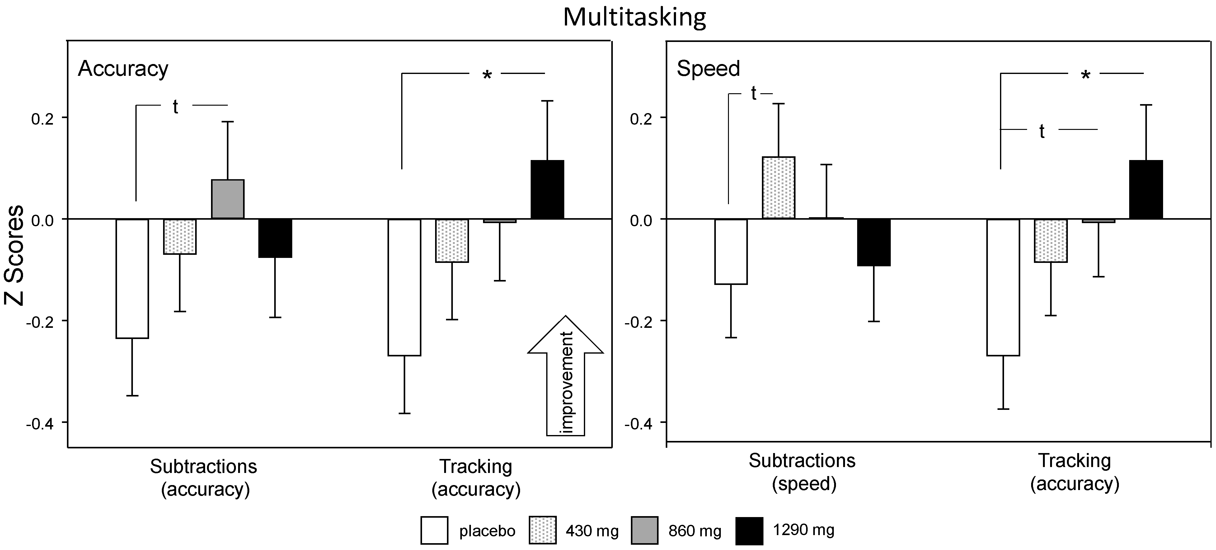 Nutrients 12 01598 g005 Nutrients 12 01598 g005