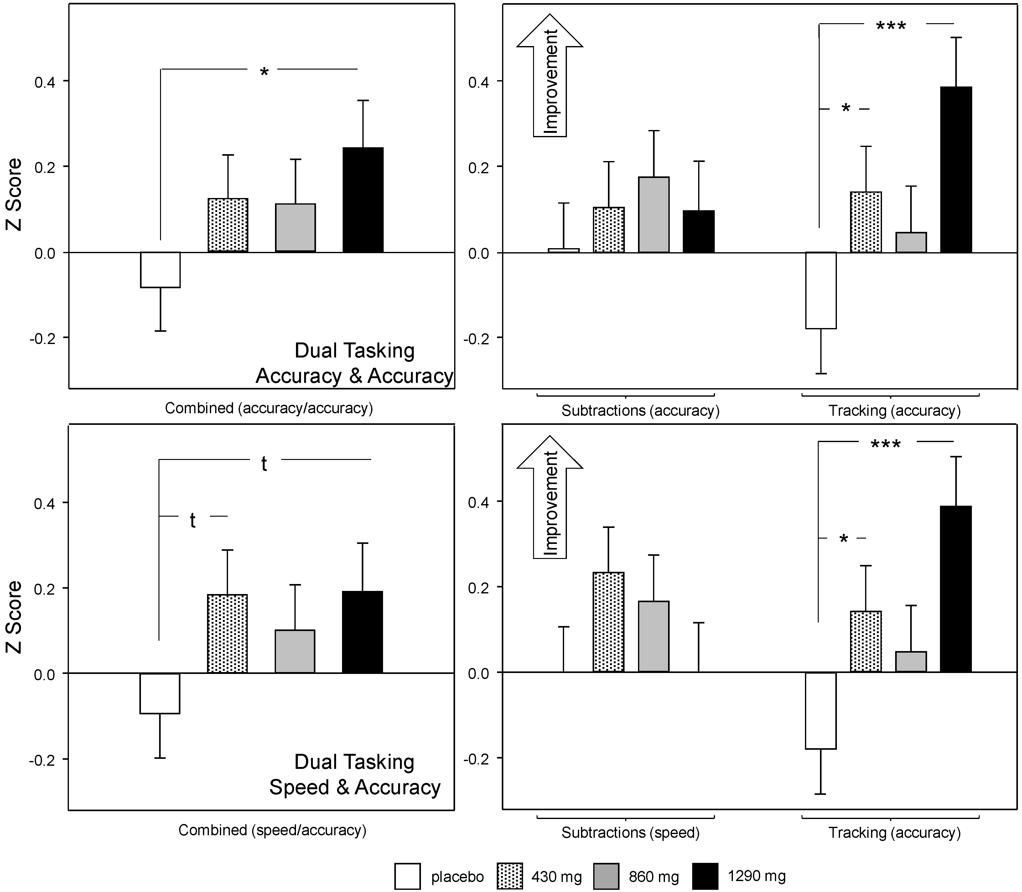 Nutrients 12 01598 g006 Nutrients 12 01598 g006