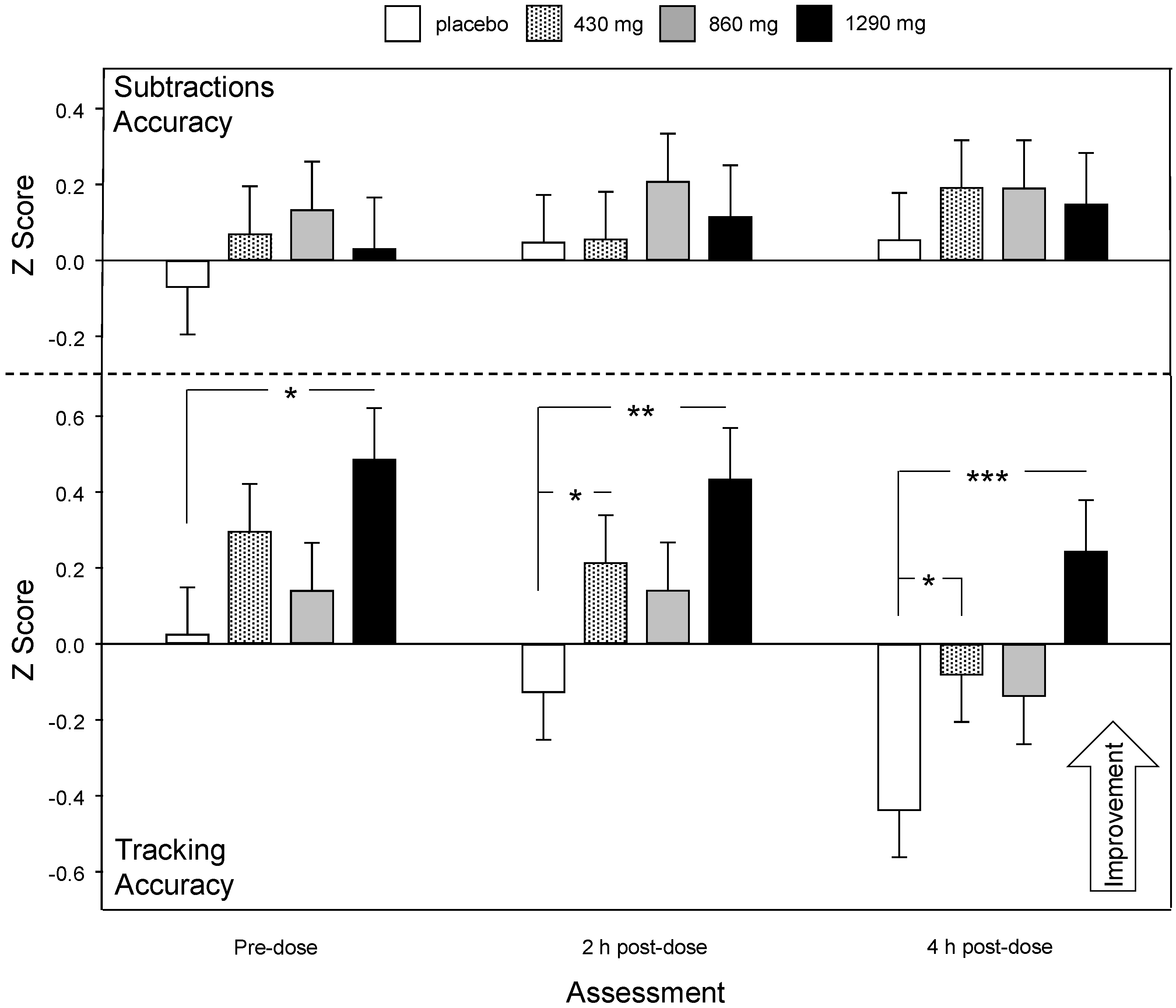 Nutrients 12 01598 g007 Nutrients 12 01598 g007