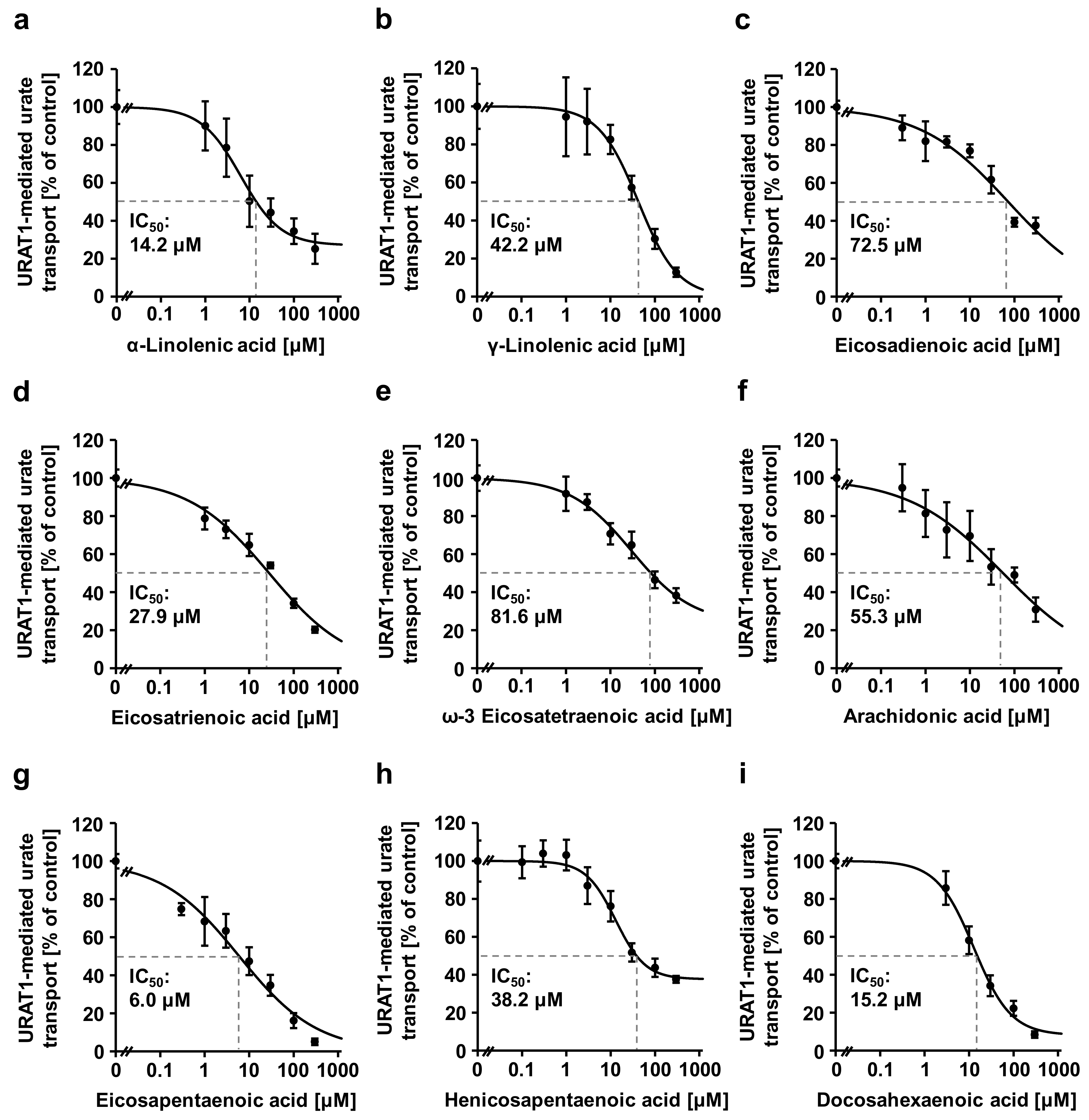 Nutrients 12 01601 g003