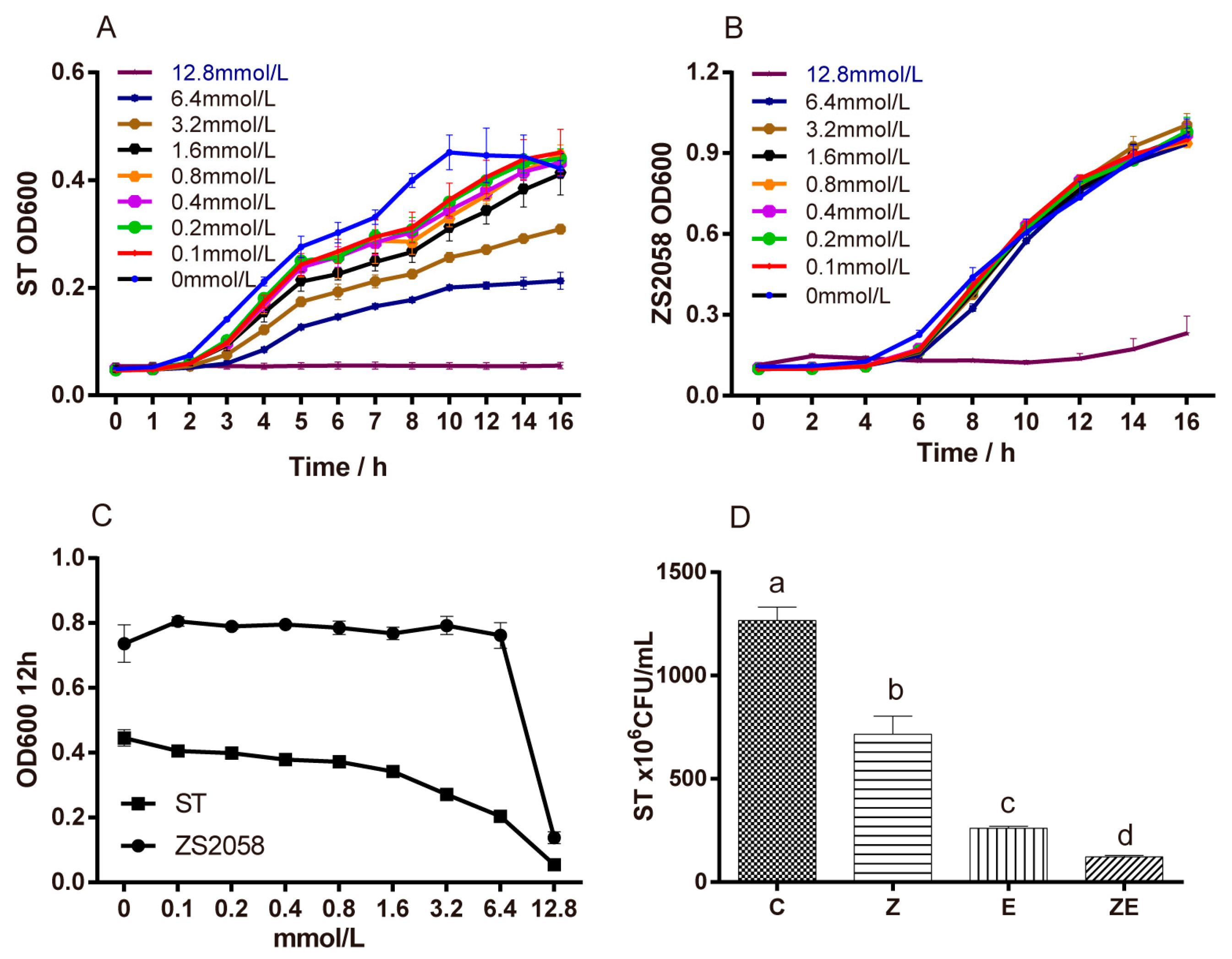 Nutrients 12 01611 g001