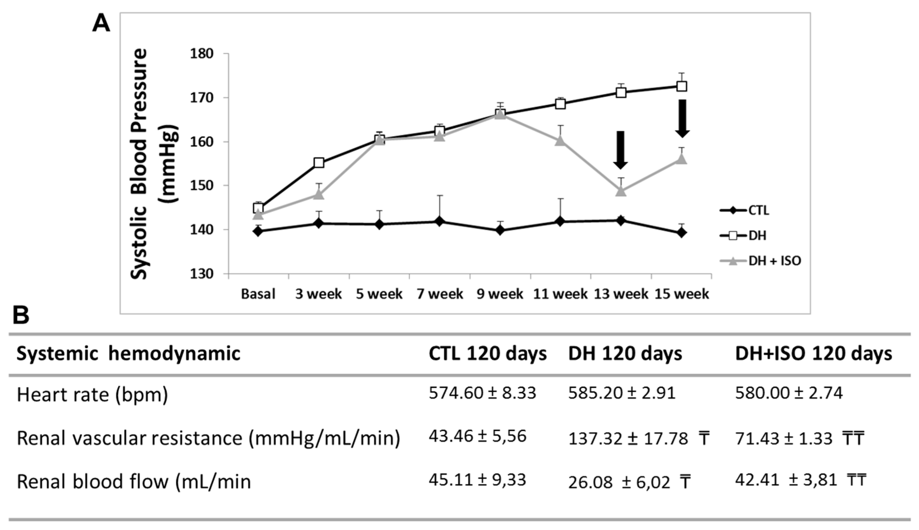 Nutrients 12 01624 g002 Nutrients 12 01624 g002
