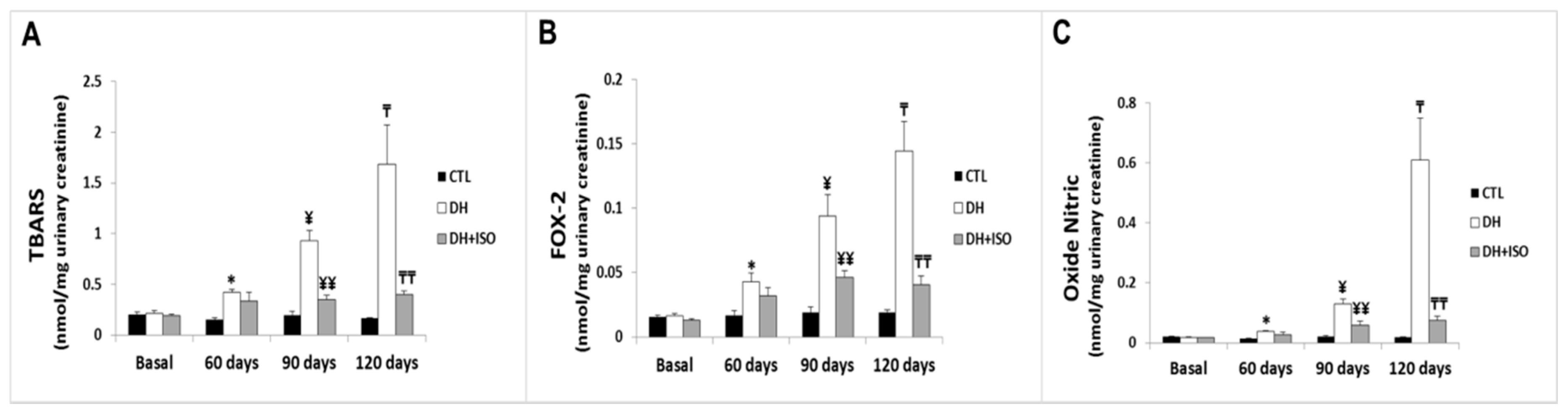 Nutrients 12 01624 g007 Nutrients 12 01624 g007
