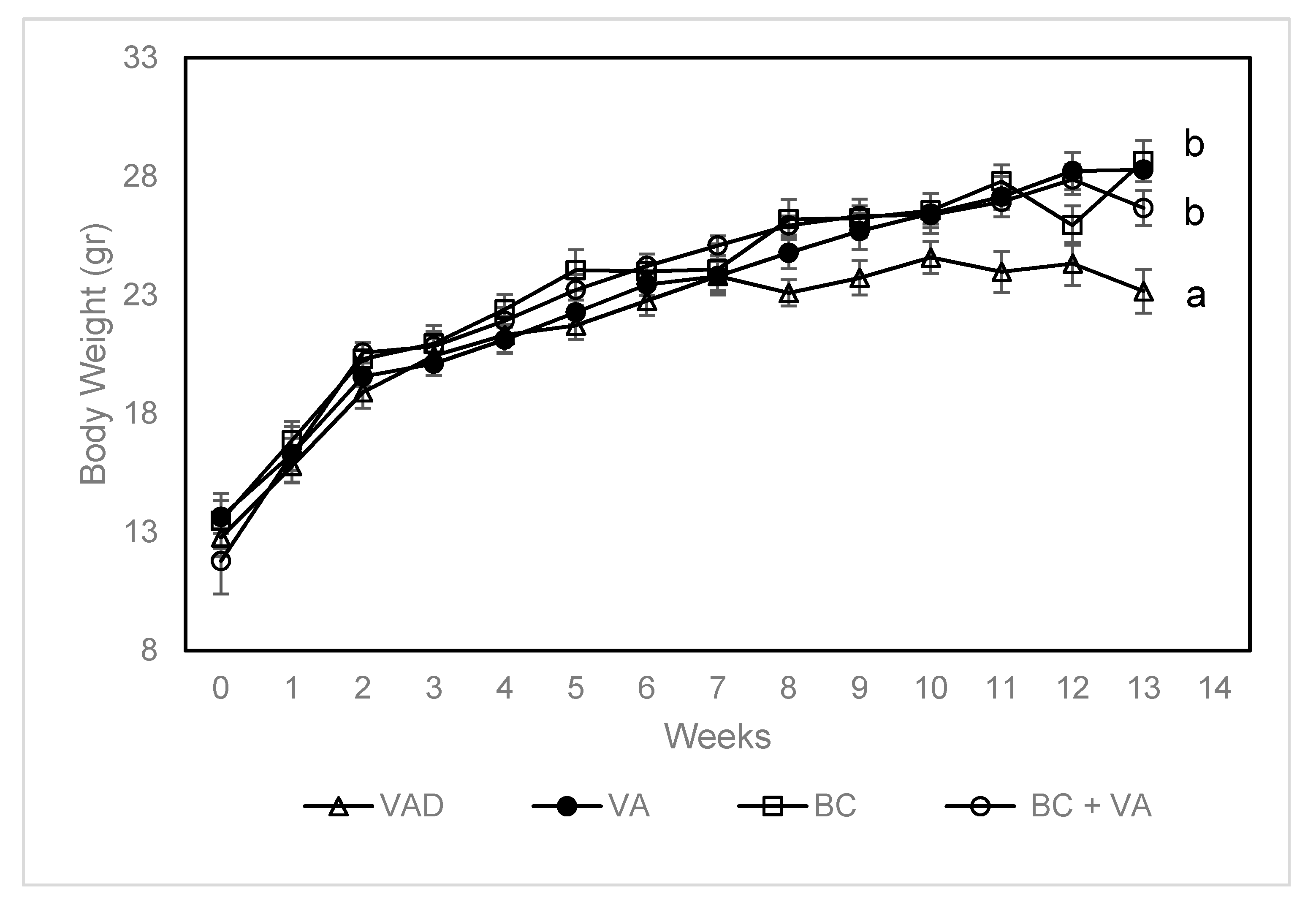 Nutrients 12 01625 g001 Nutrients 12 01625 g001