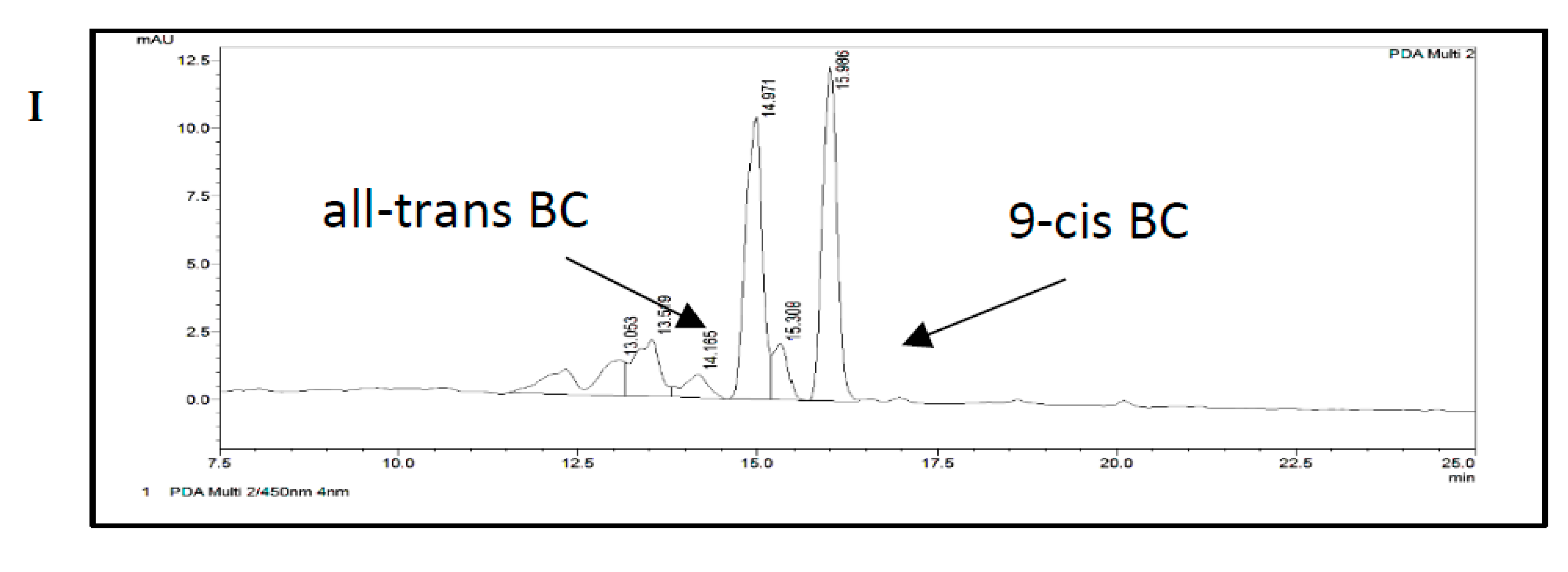 Nutrients 12 01625 g002b Nutrients 12 01625 g002b