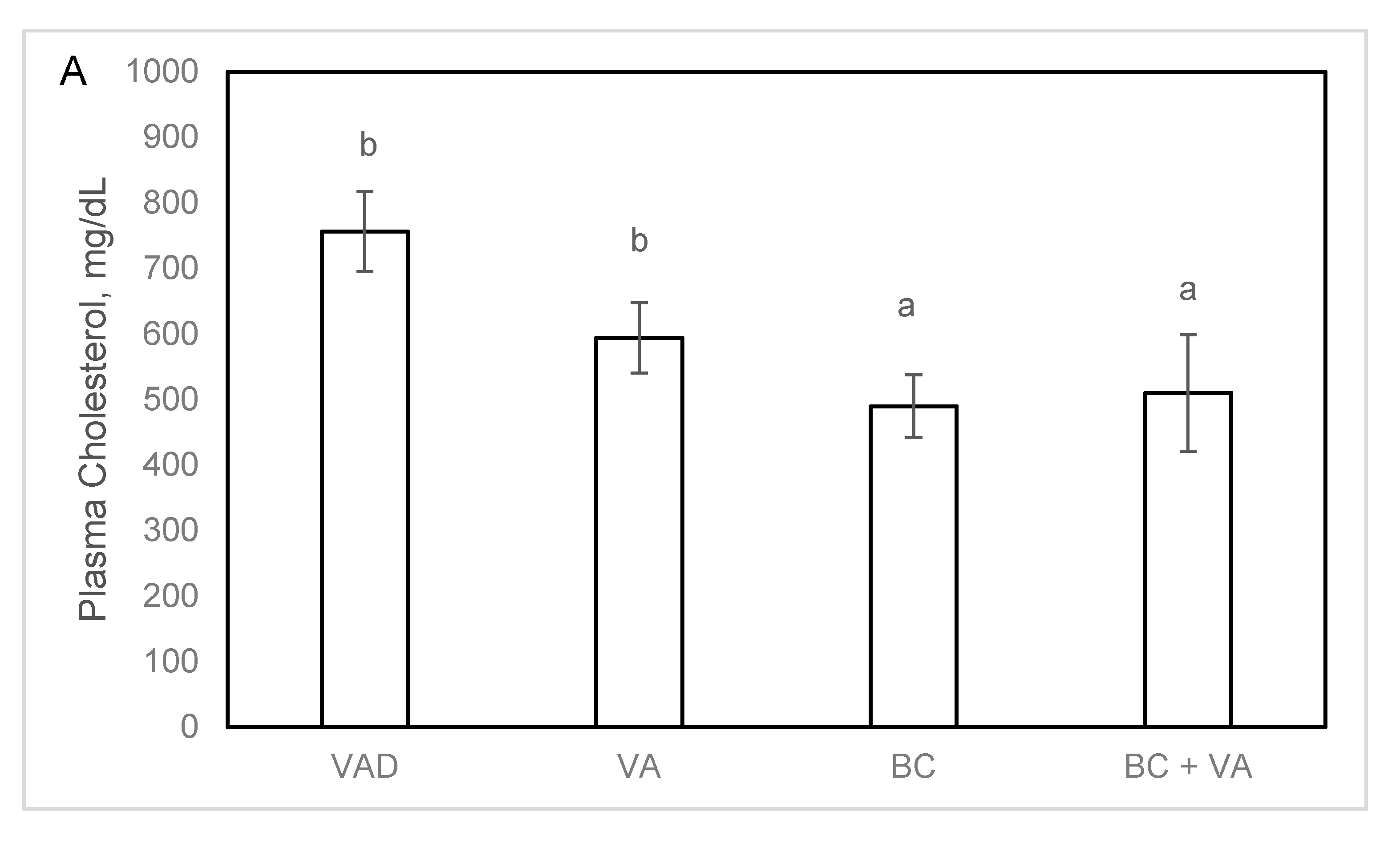 Nutrients 12 01625 g003a Nutrients 12 01625 g003a