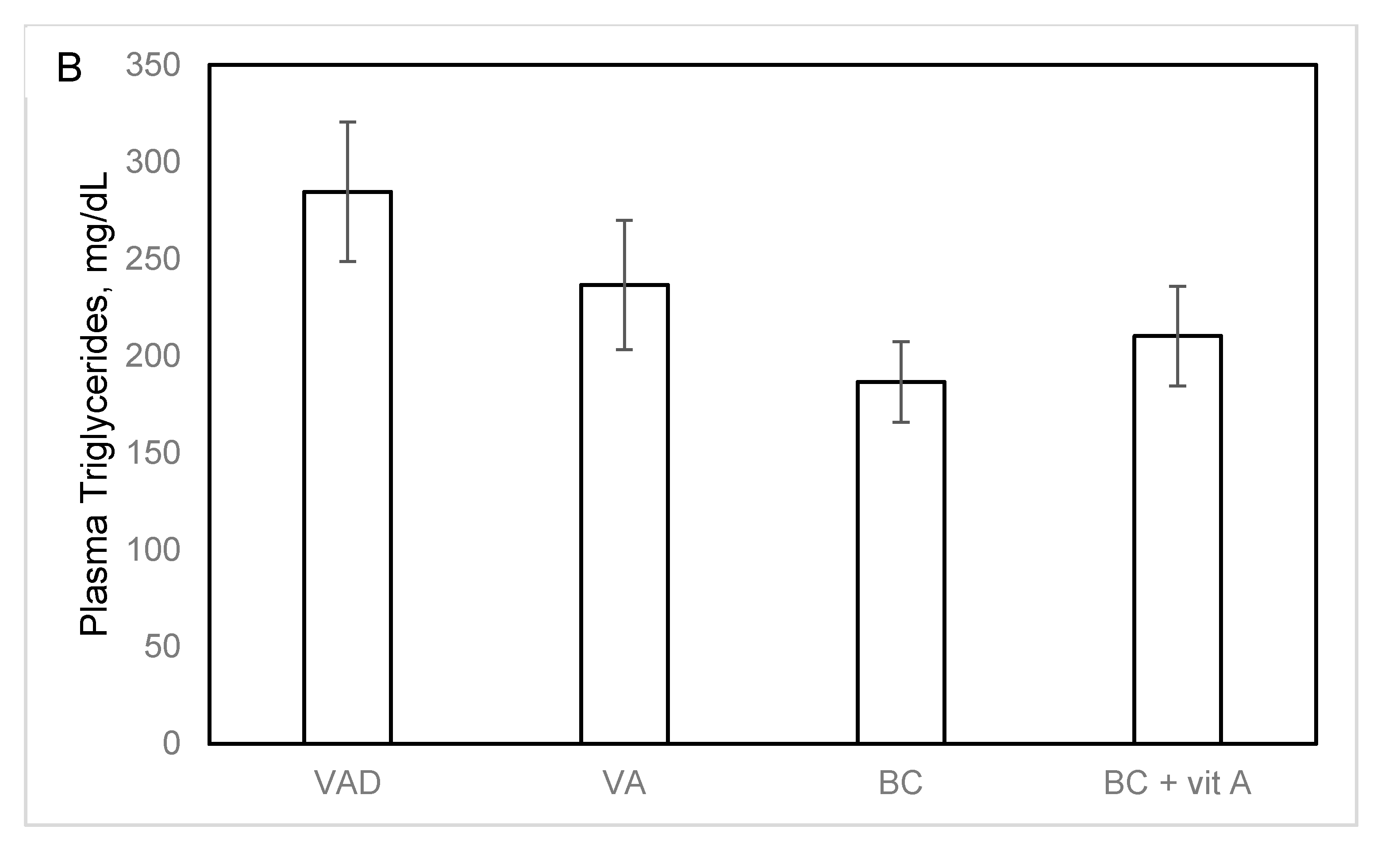 Nutrients 12 01625 g003b Nutrients 12 01625 g003b