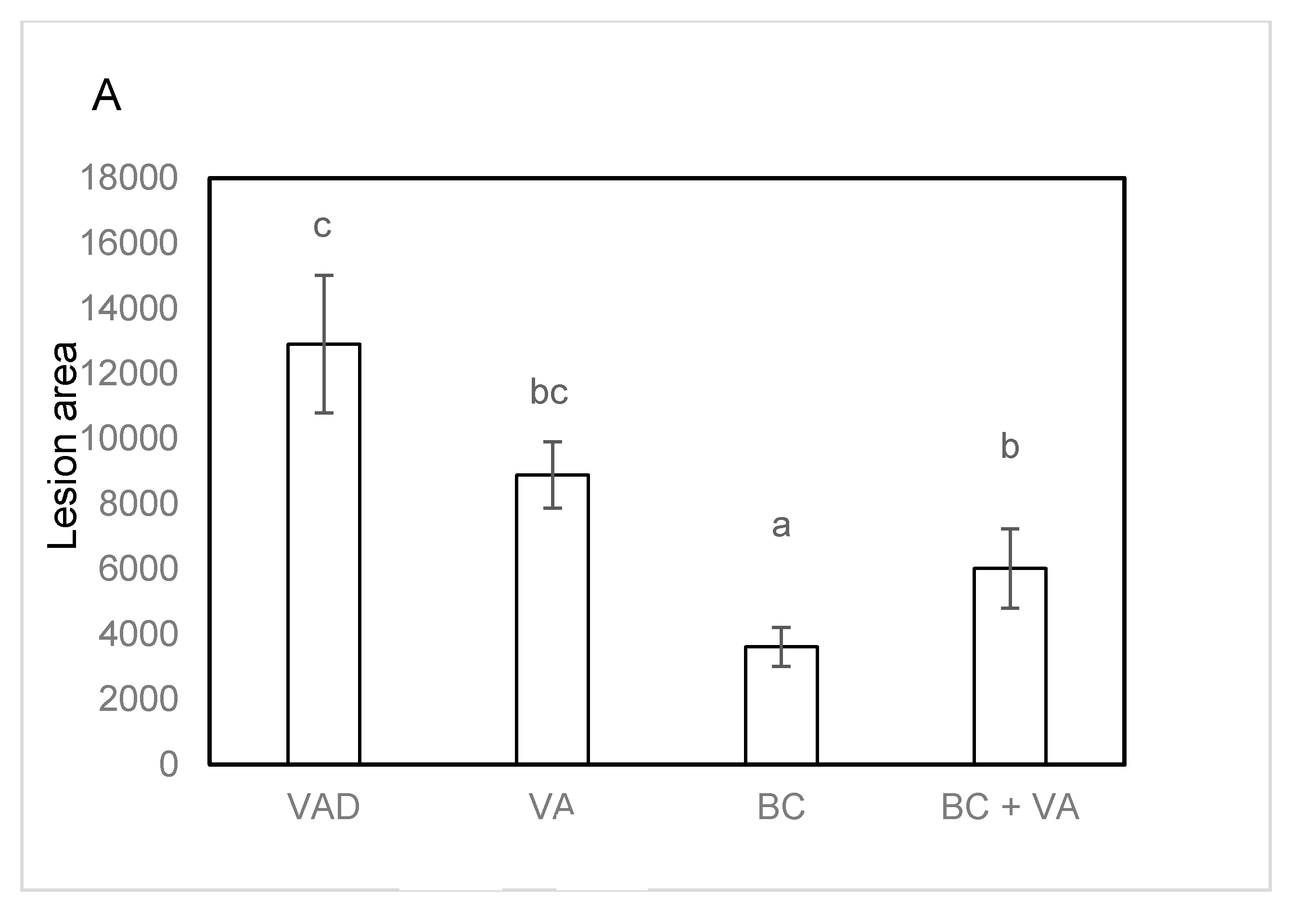 Nutrients 12 01625 g004a Nutrients 12 01625 g004a