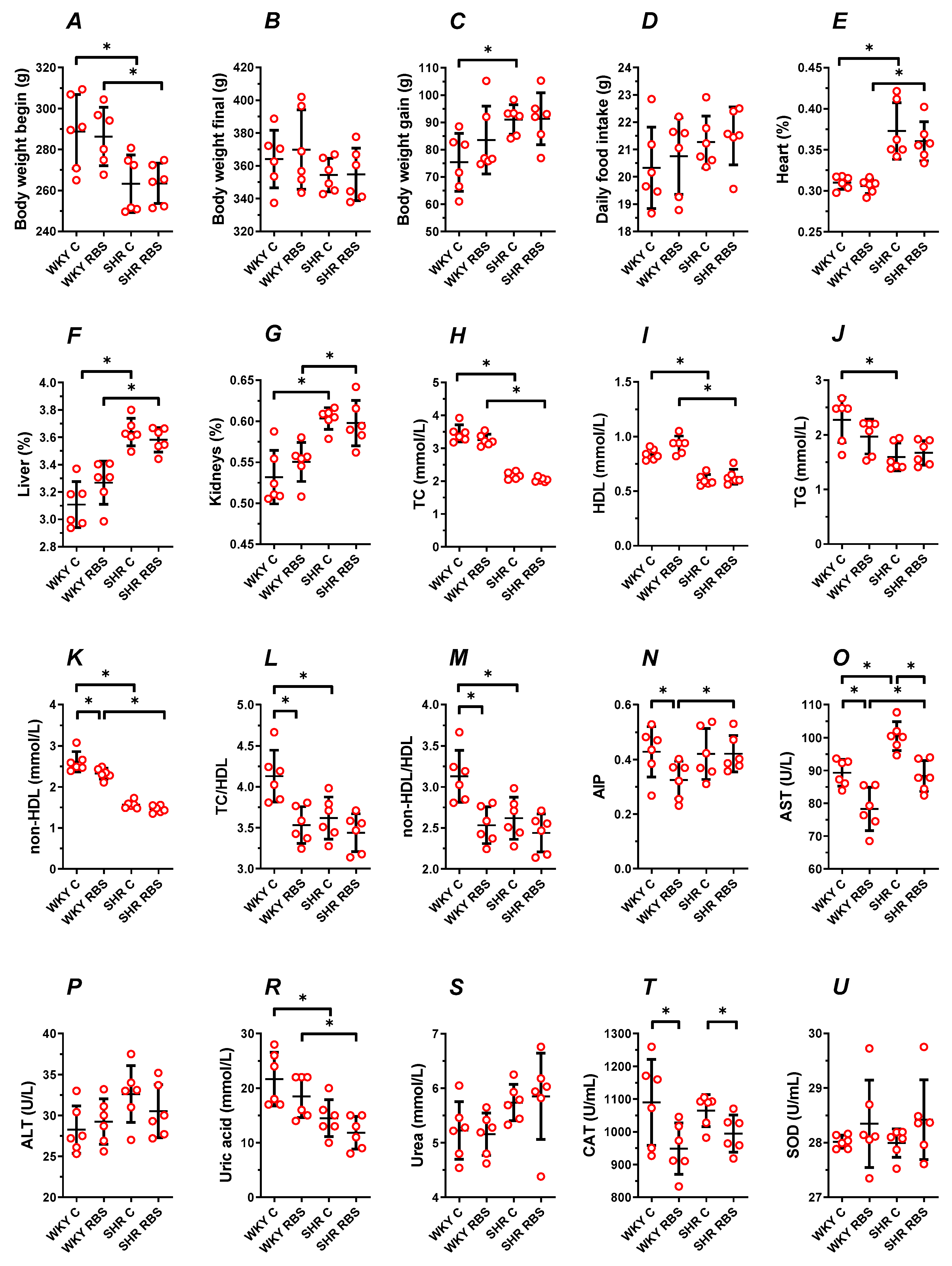 Nutrients 12 01630 g001