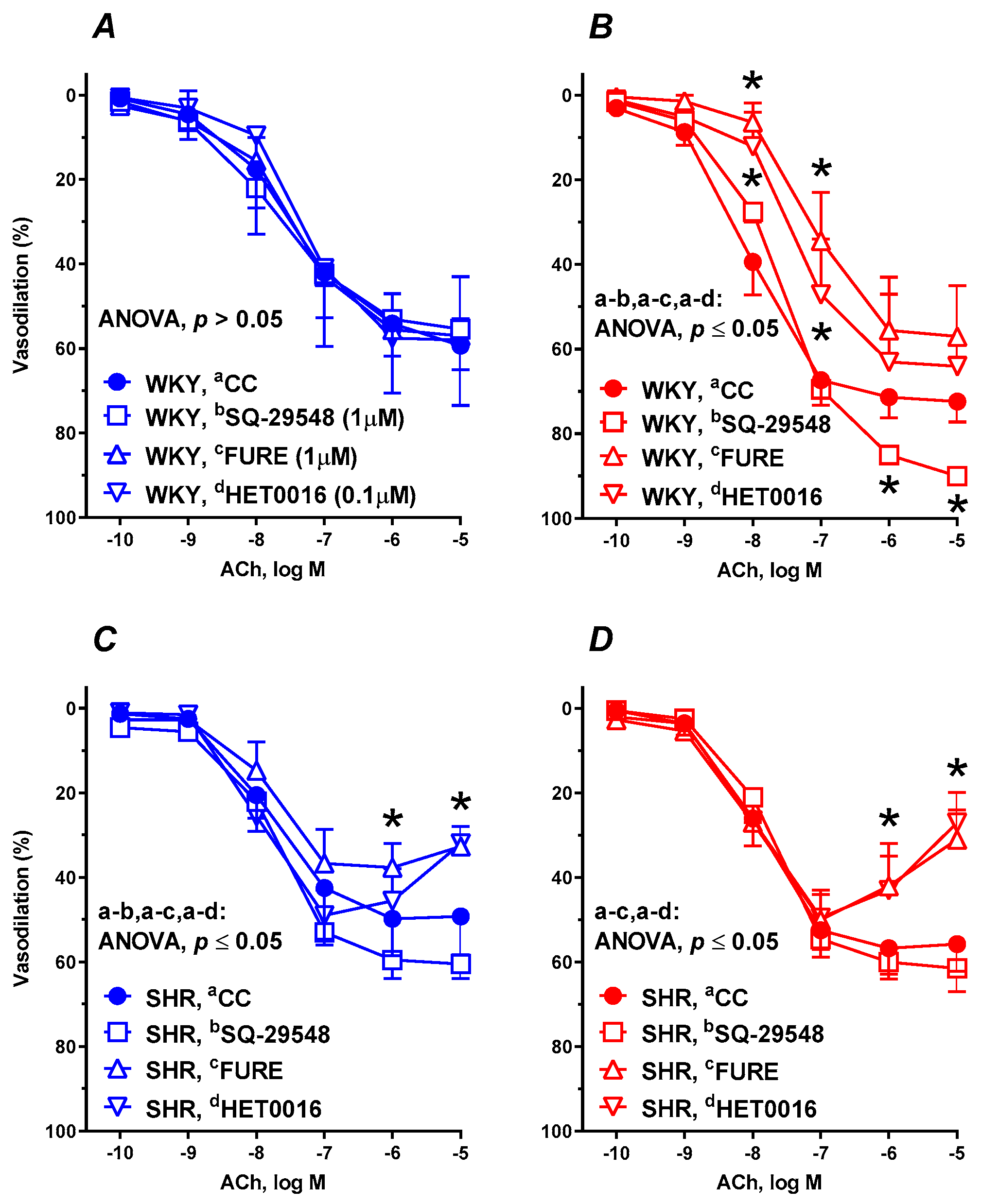 Nutrients 12 01630 g005