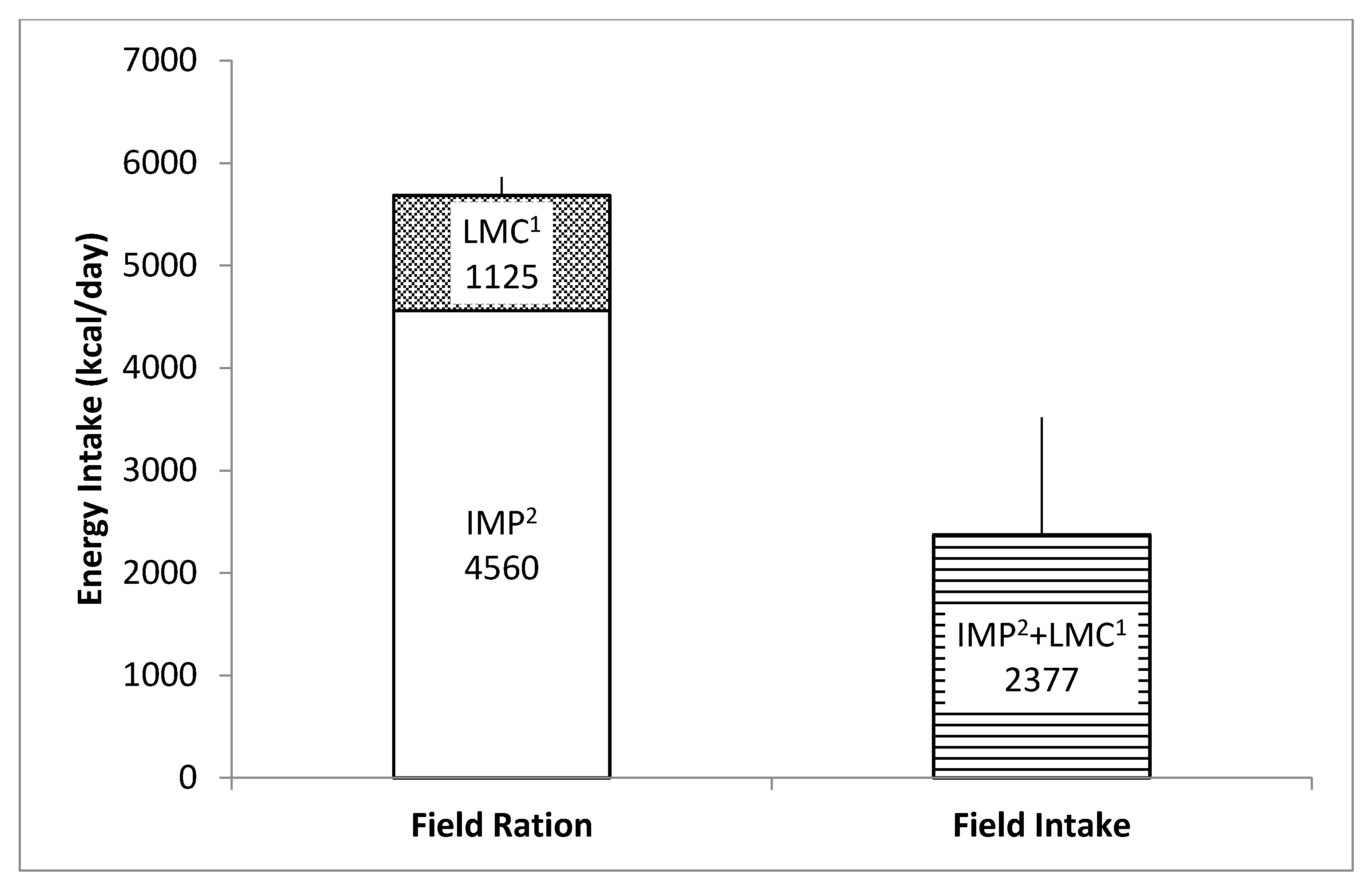 Nutrients 12 01638 g002