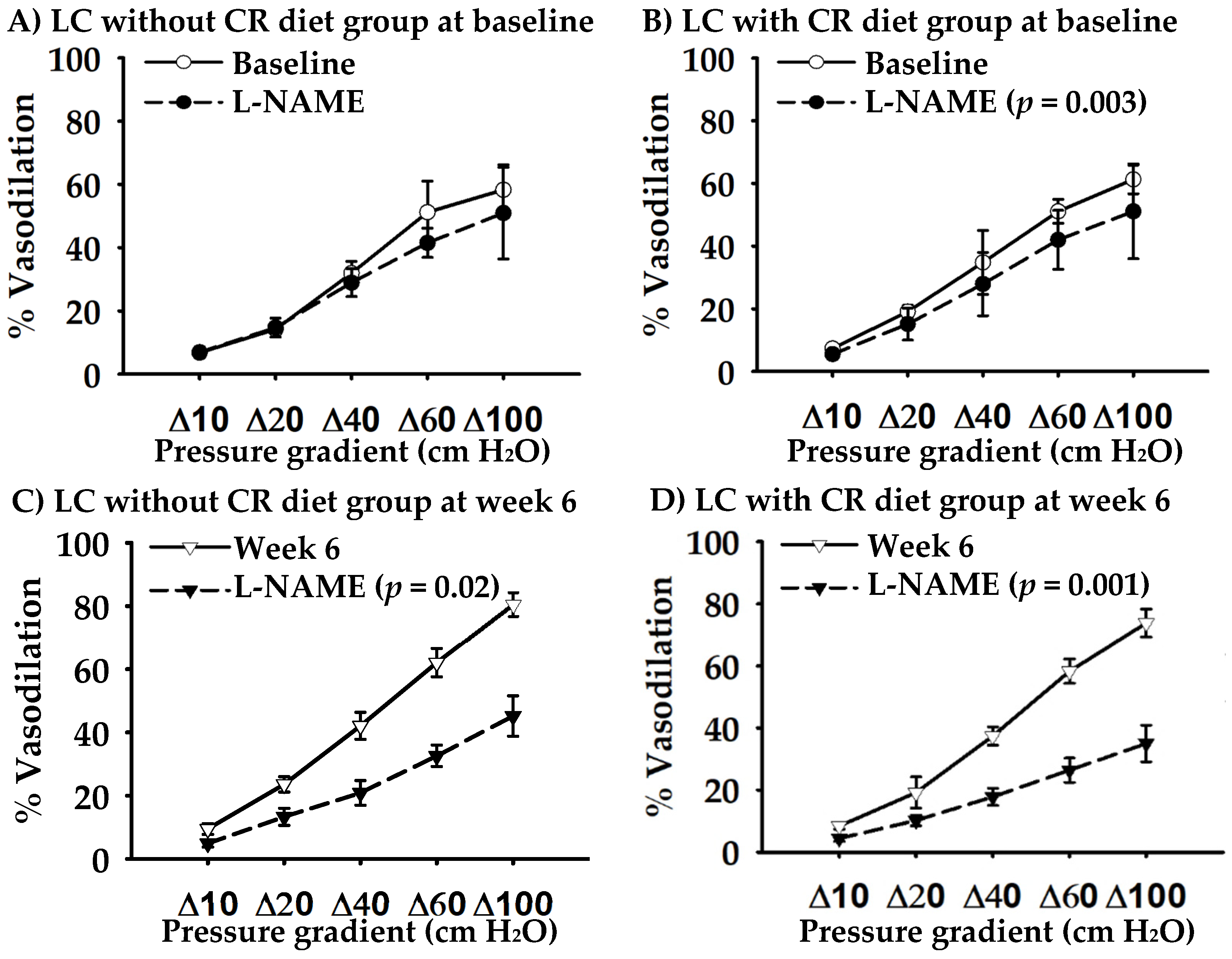 Nutrients 12 01649 g002 Nutrients 12 01649 g002