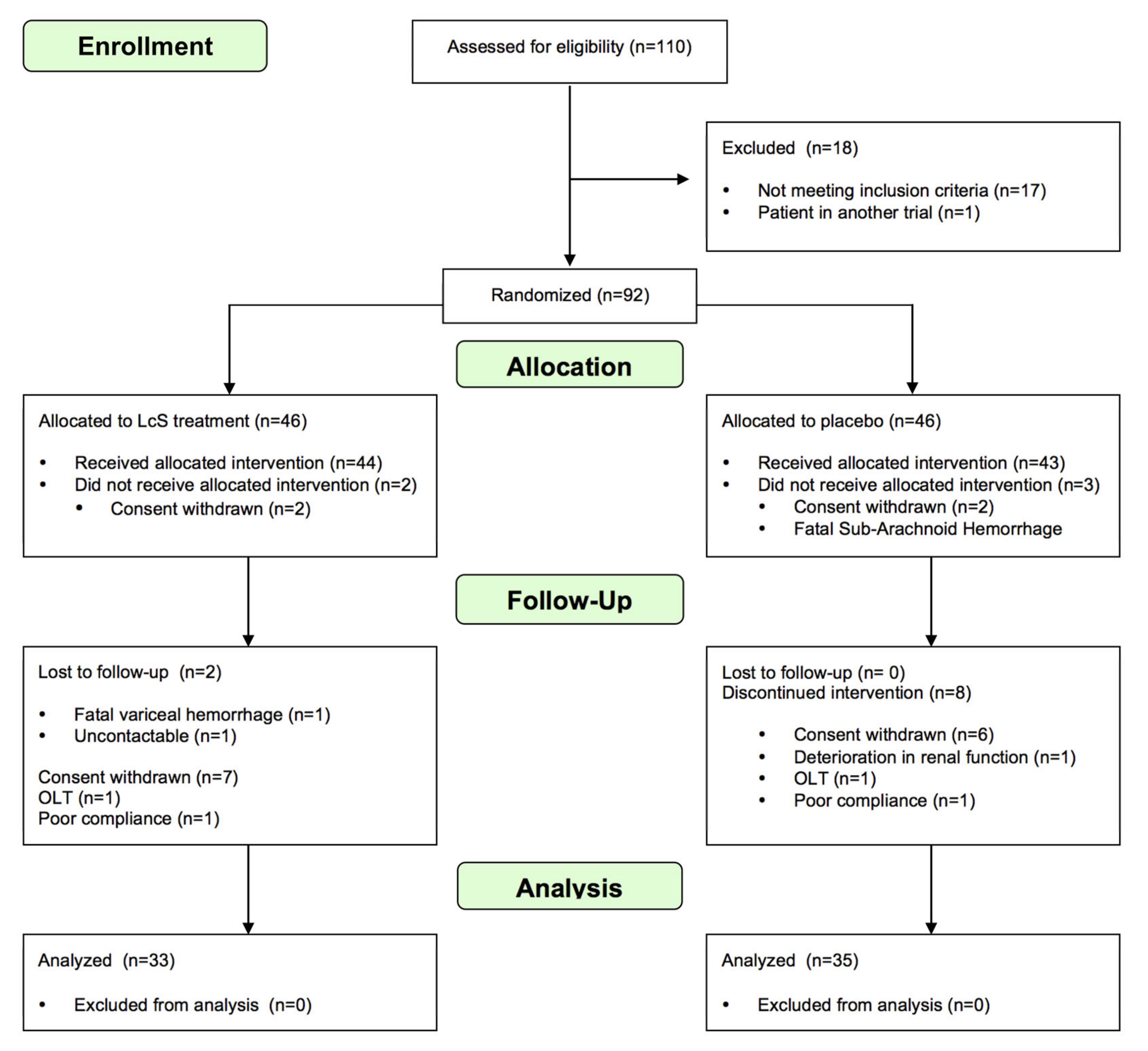 Nutrients 12 01651 g001 Nutrients 12 01651 g001