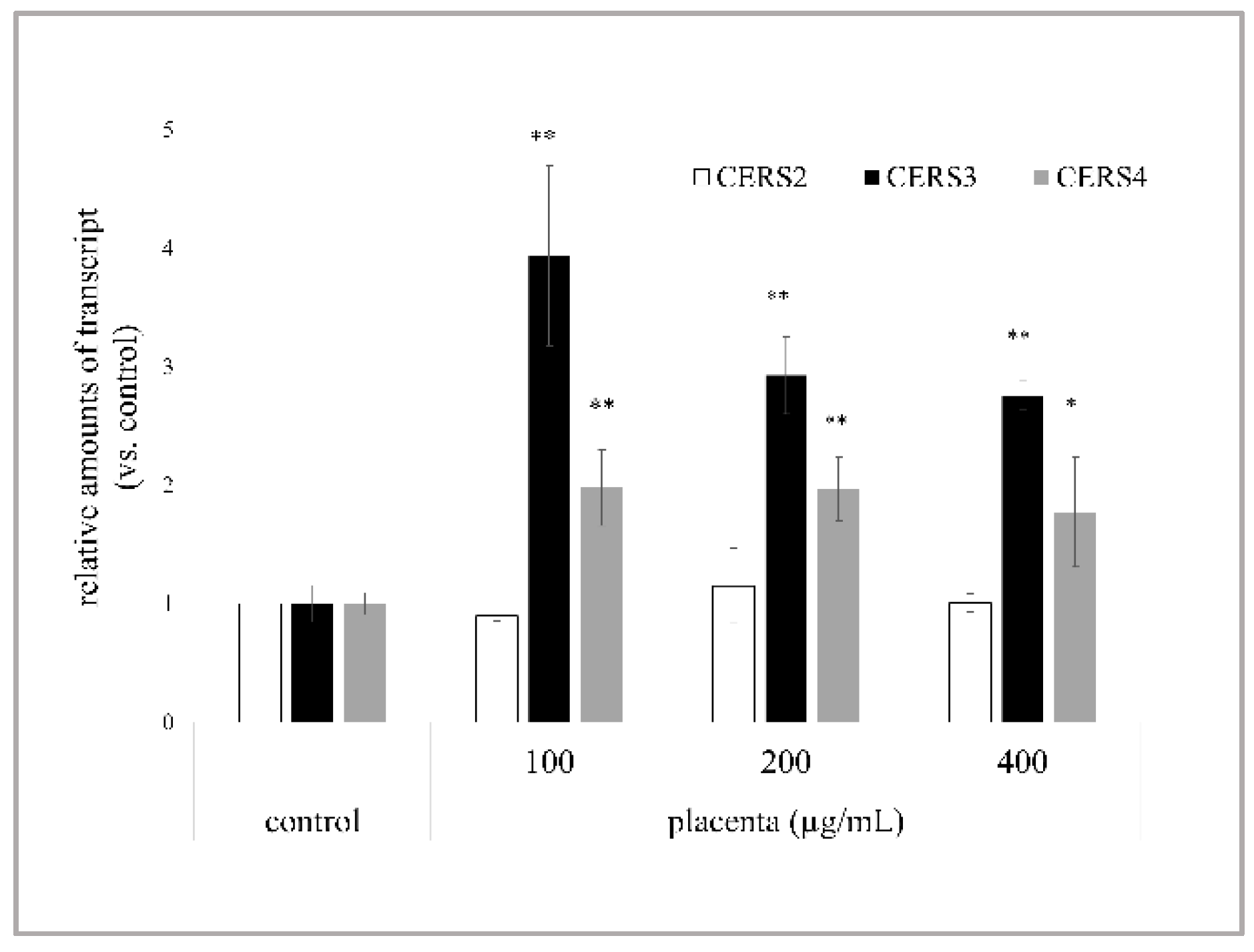 Nutrients 12 01671 g0a1