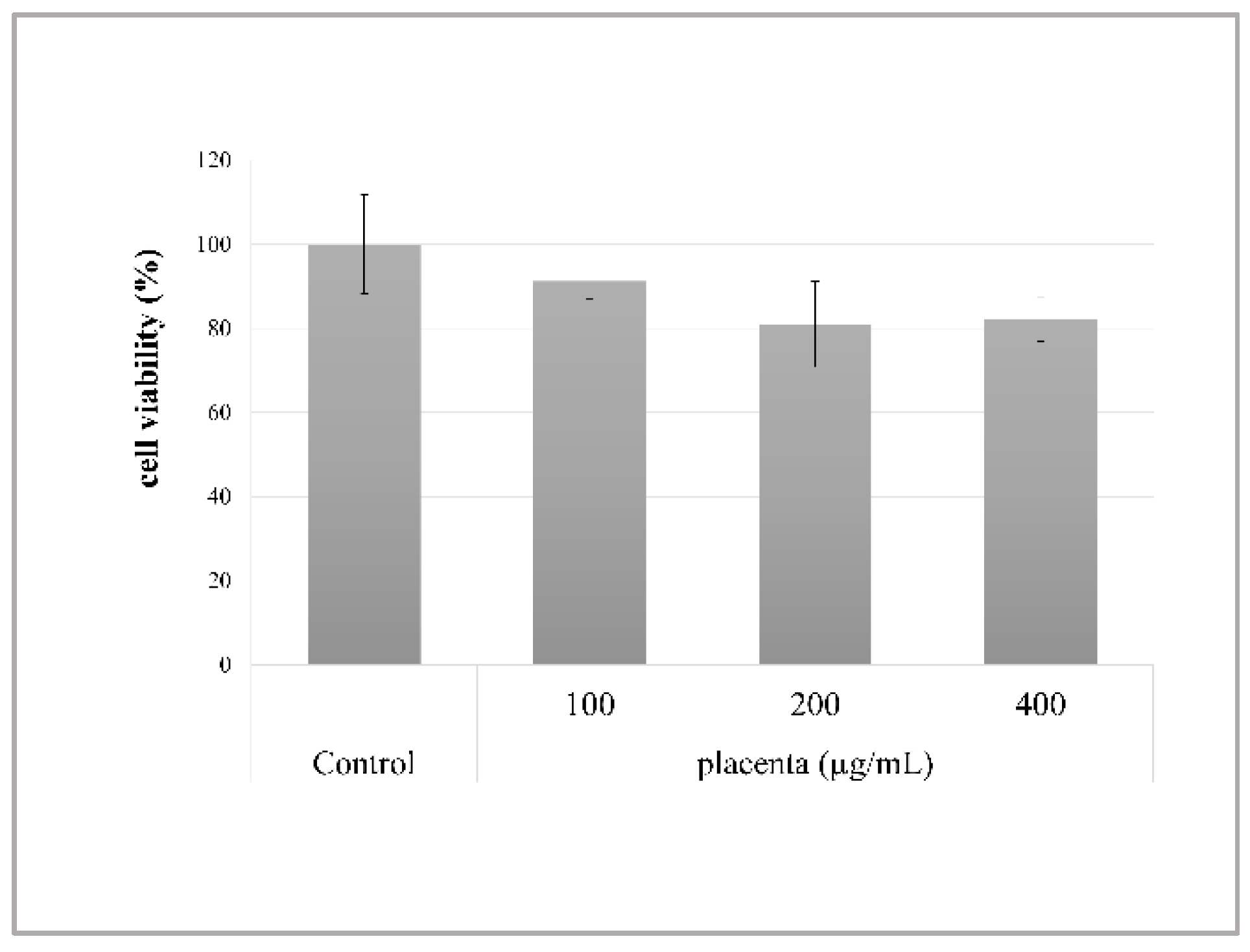 Nutrients 12 01671 g0a2