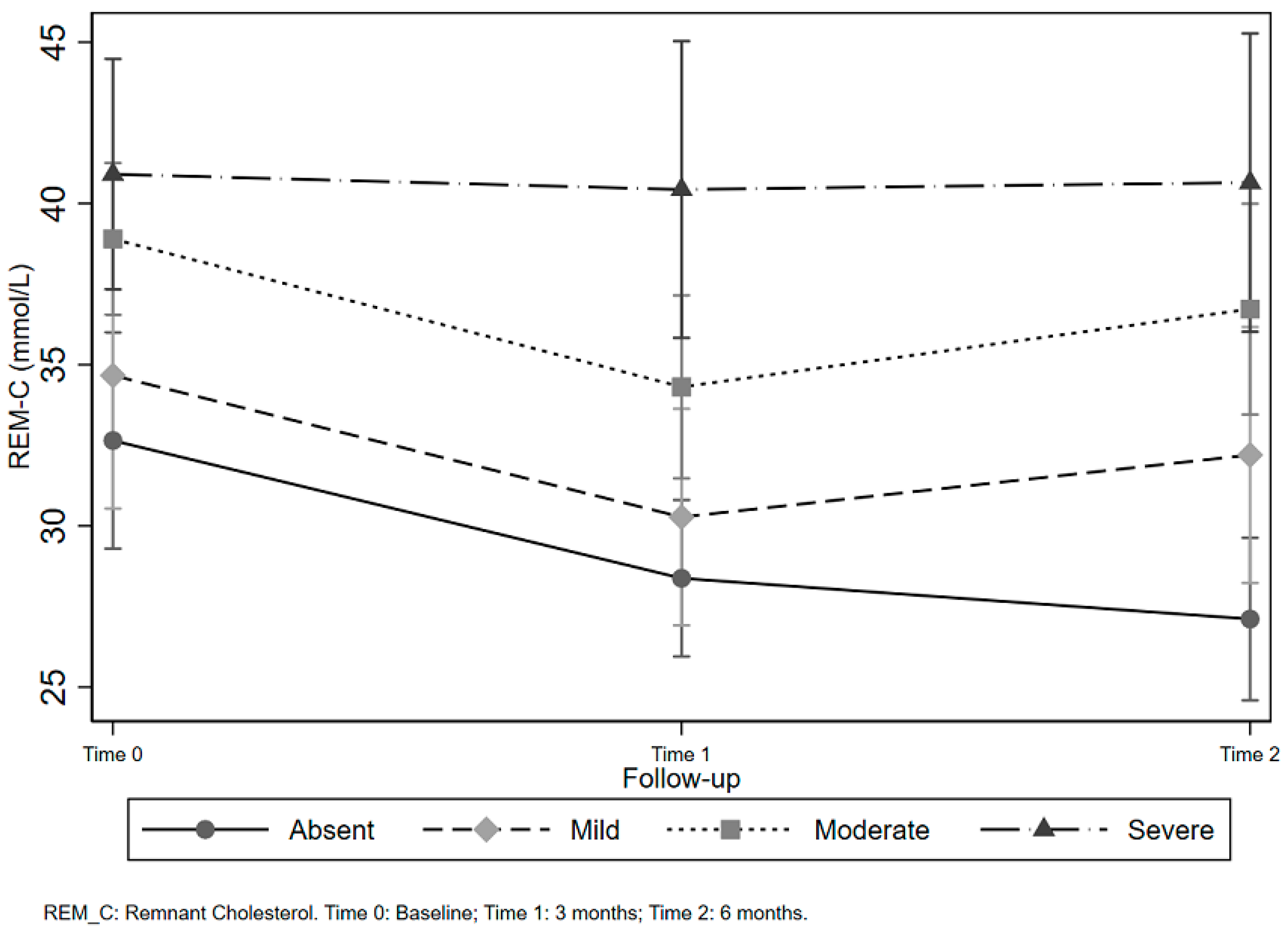 Nutrients 12 01674 g003
