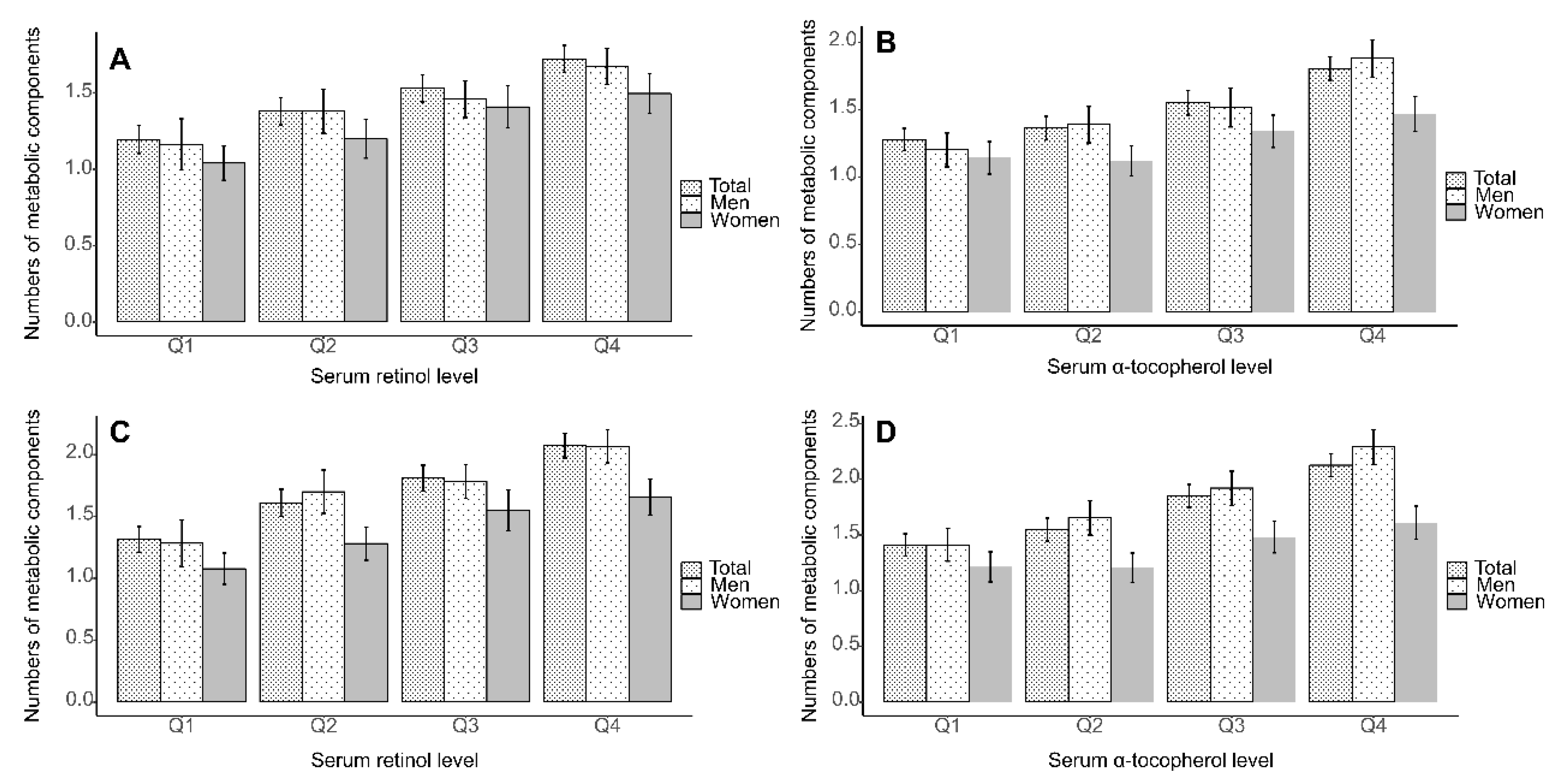 Nutrients 12 01689 g001
