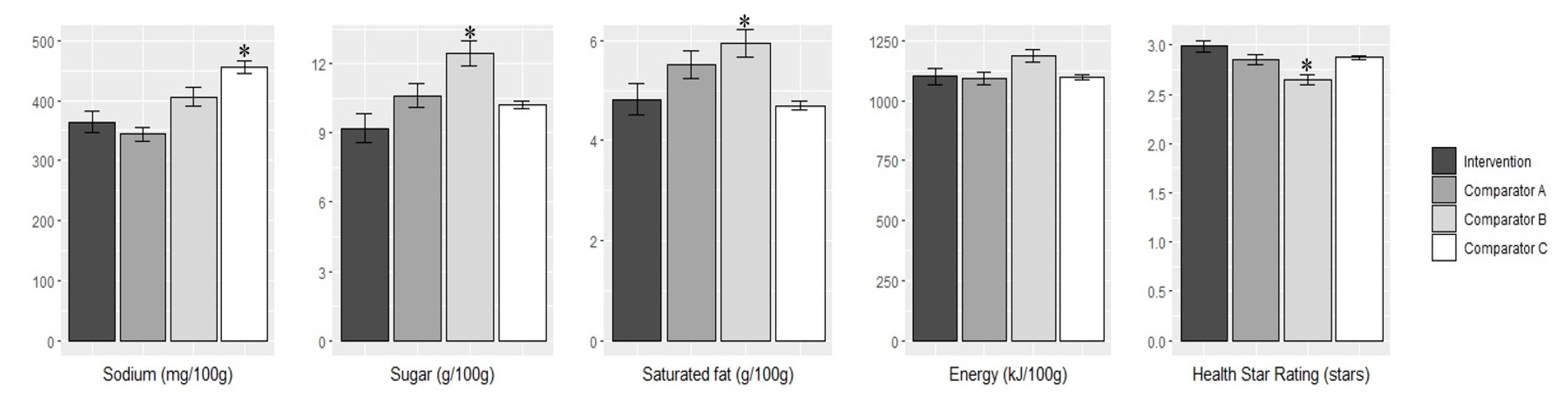 Nutrients 12 01692 g001