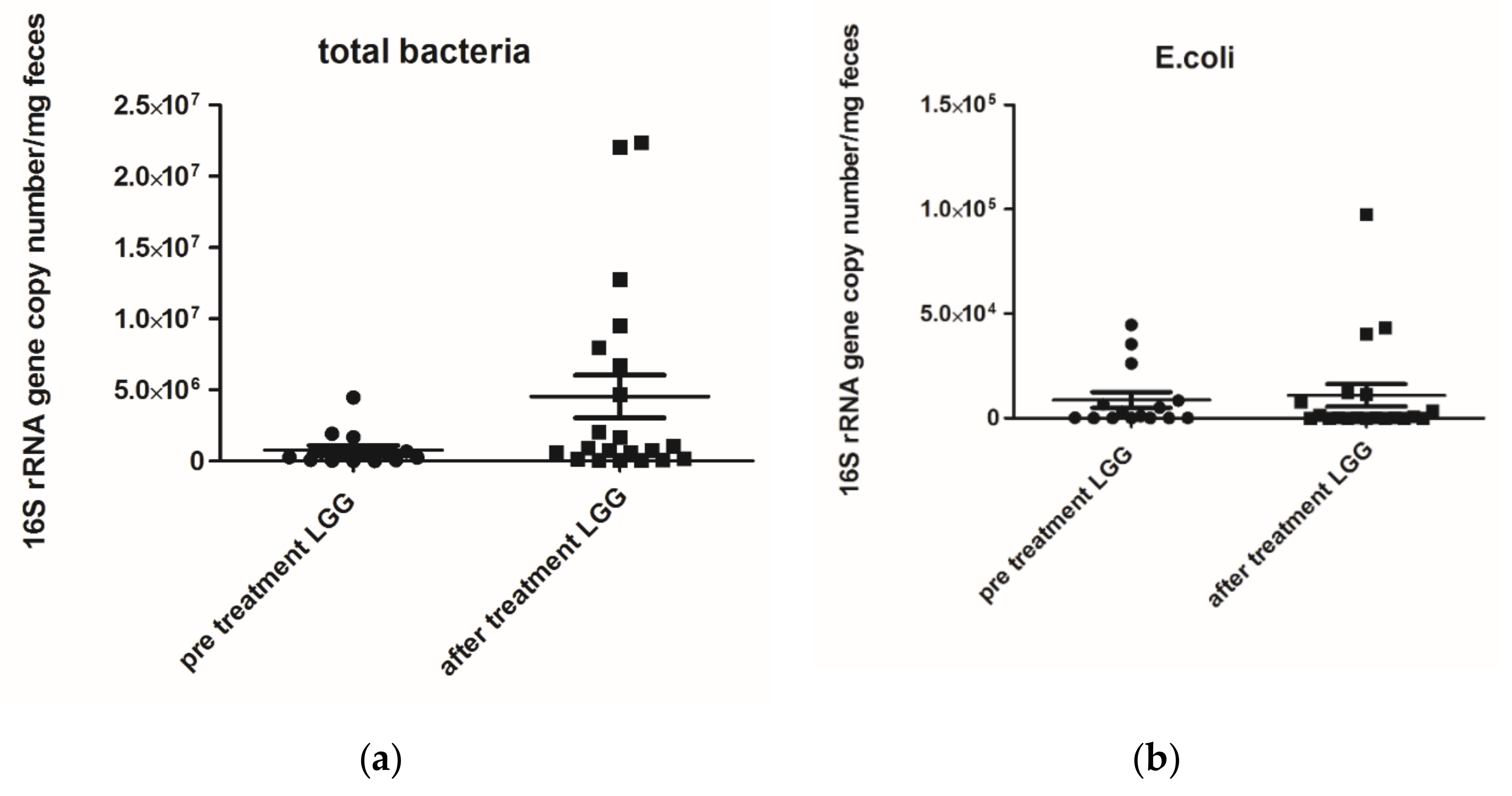 Nutrients 12 01693 g001