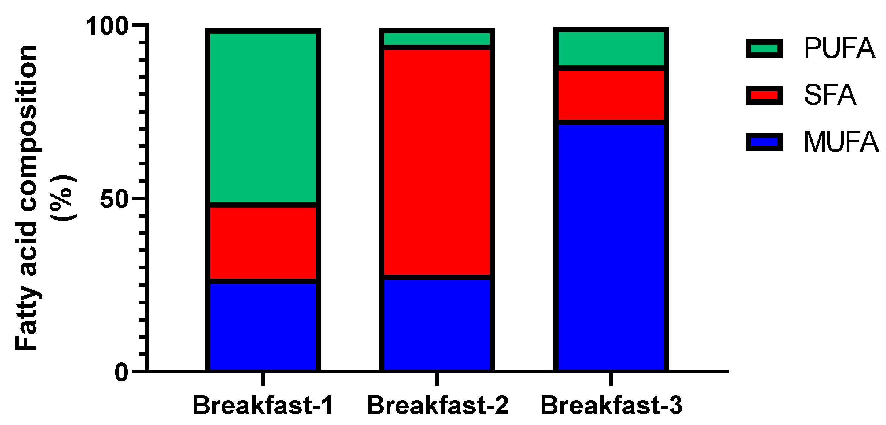 Nutrients 12 01695 g001 Nutrients 12 01695 g001
