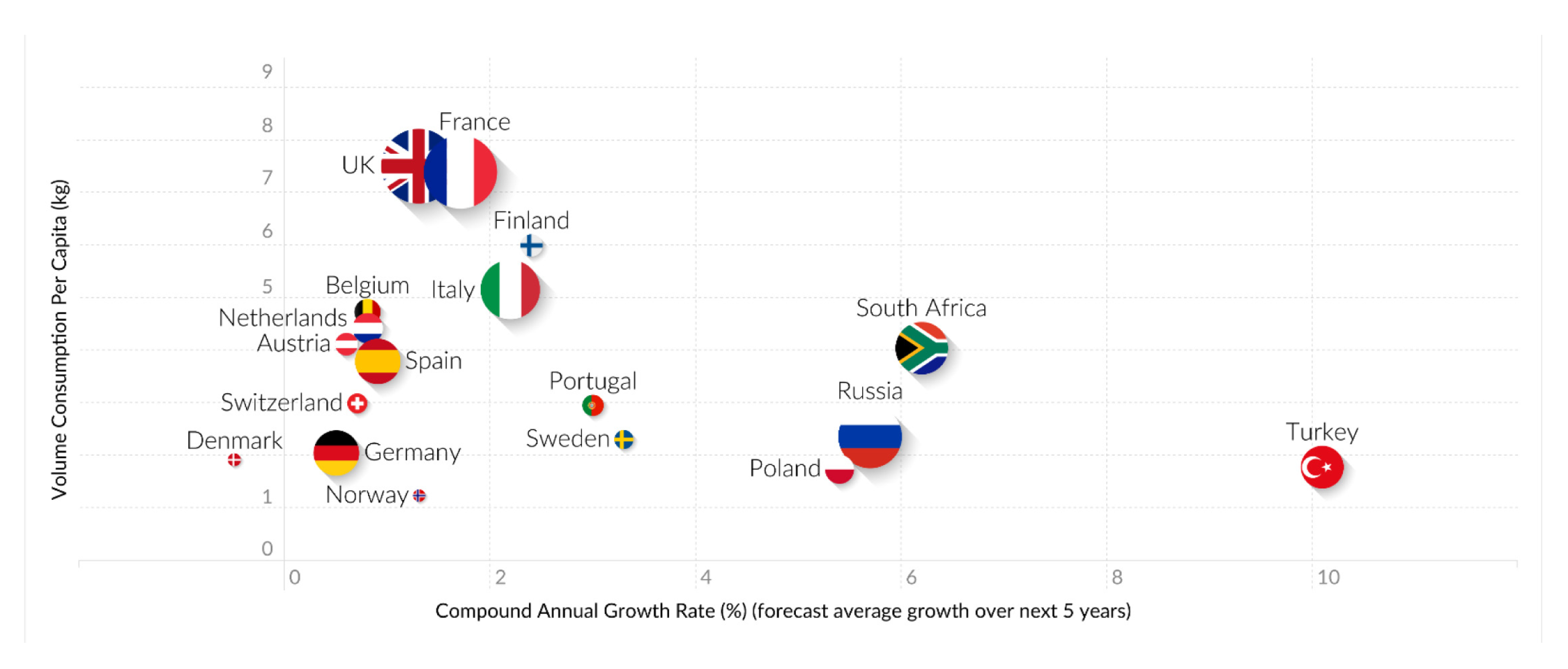 Nutrients 12 01709 g001