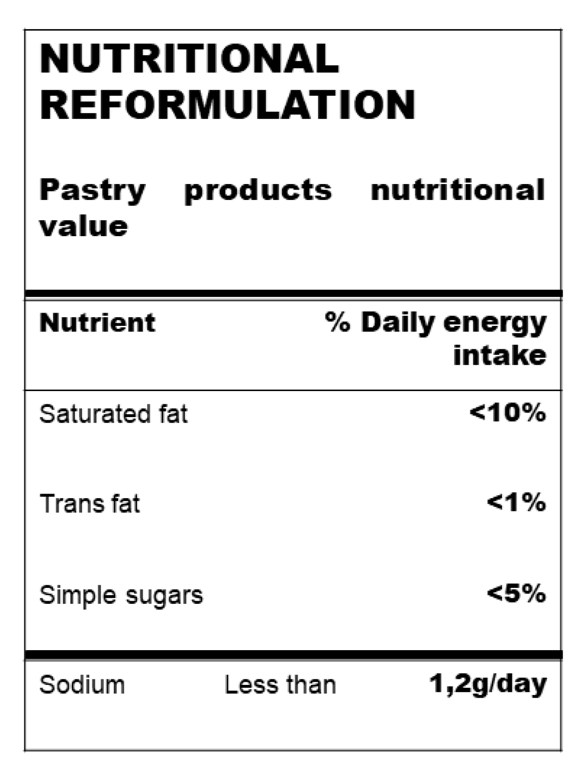 Nutrients 12 01709 g002