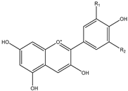 Nutrients 12 01717 i005 Nutrients 12 01717 i005