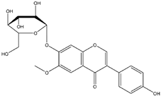 Nutrients 12 01717 i010 Nutrients 12 01717 i010