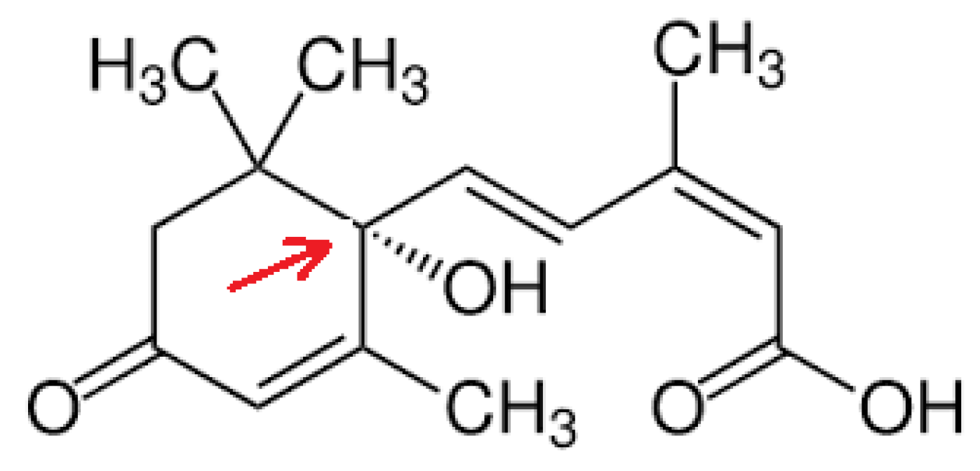 Nutrients 12 01724 g001 Nutrients 12 01724 g001