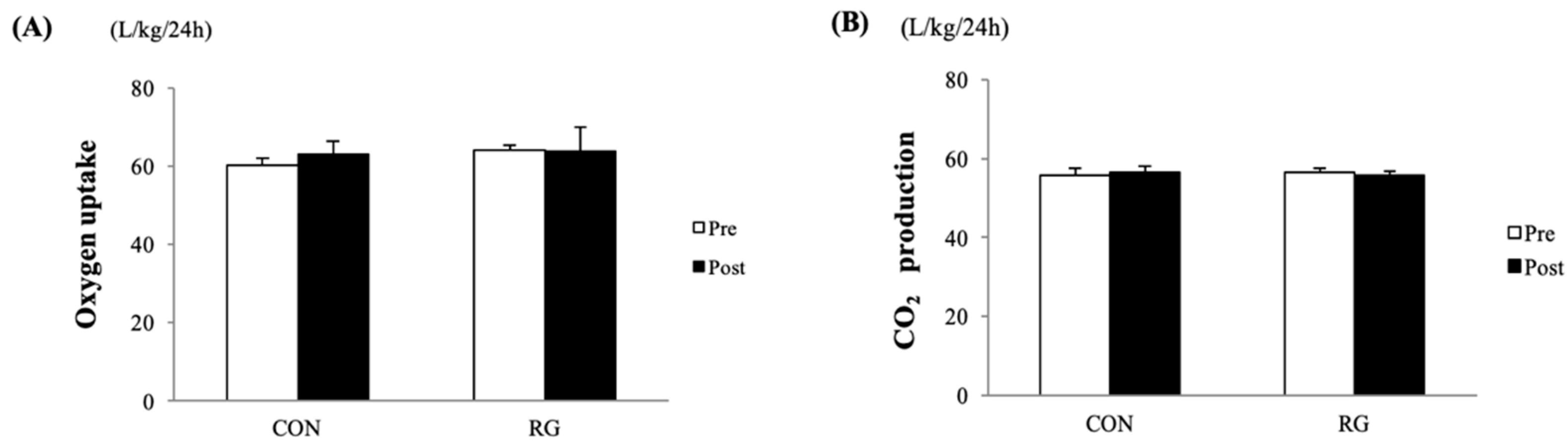 Nutrients 12 01726 g001 Nutrients 12 01726 g001
