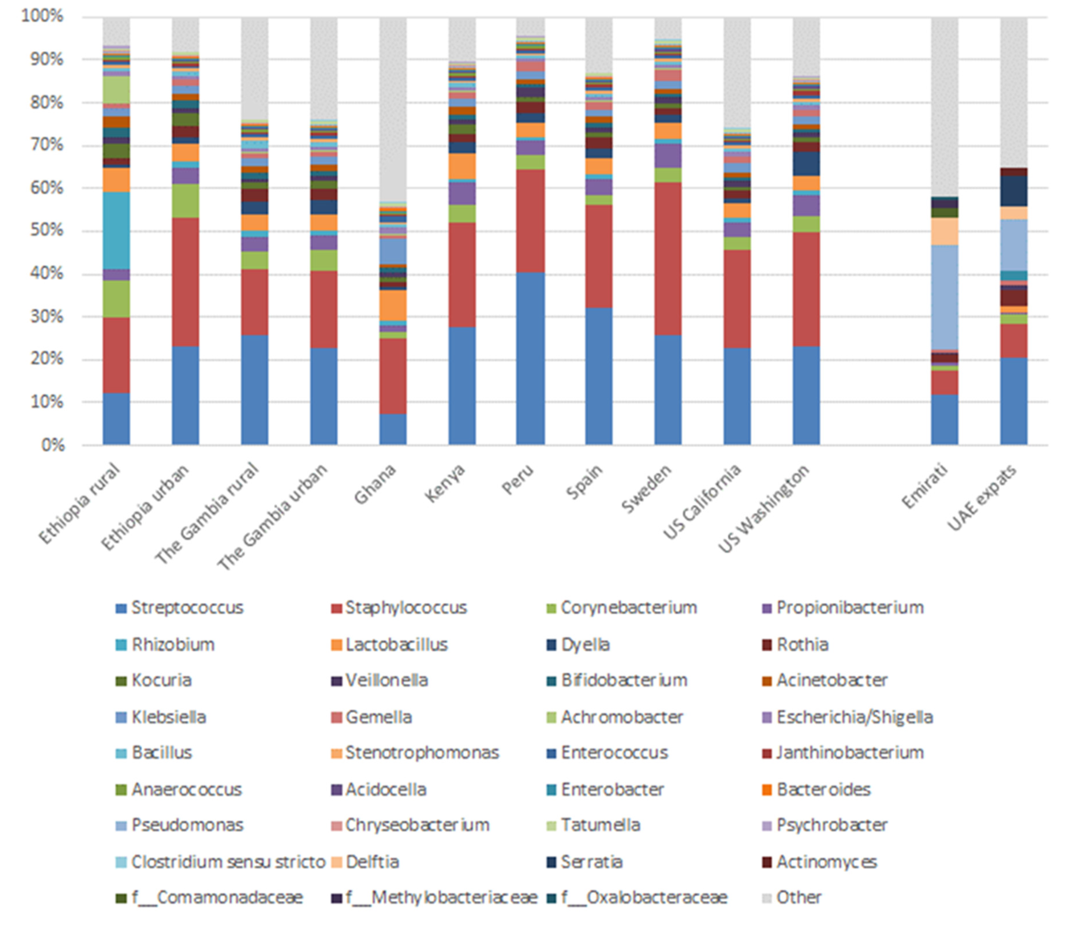 Nutrients 12 01727 g005 Nutrients 12 01727 g005