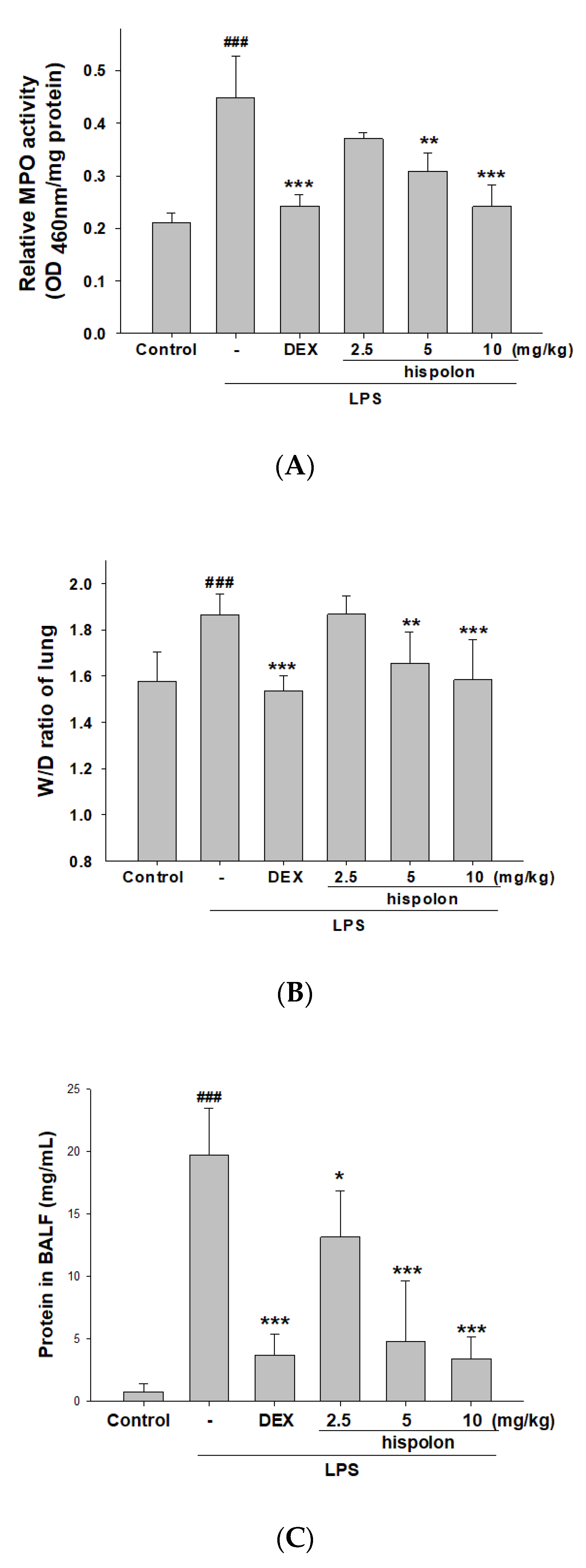 Nutrients 12 01742 g002a