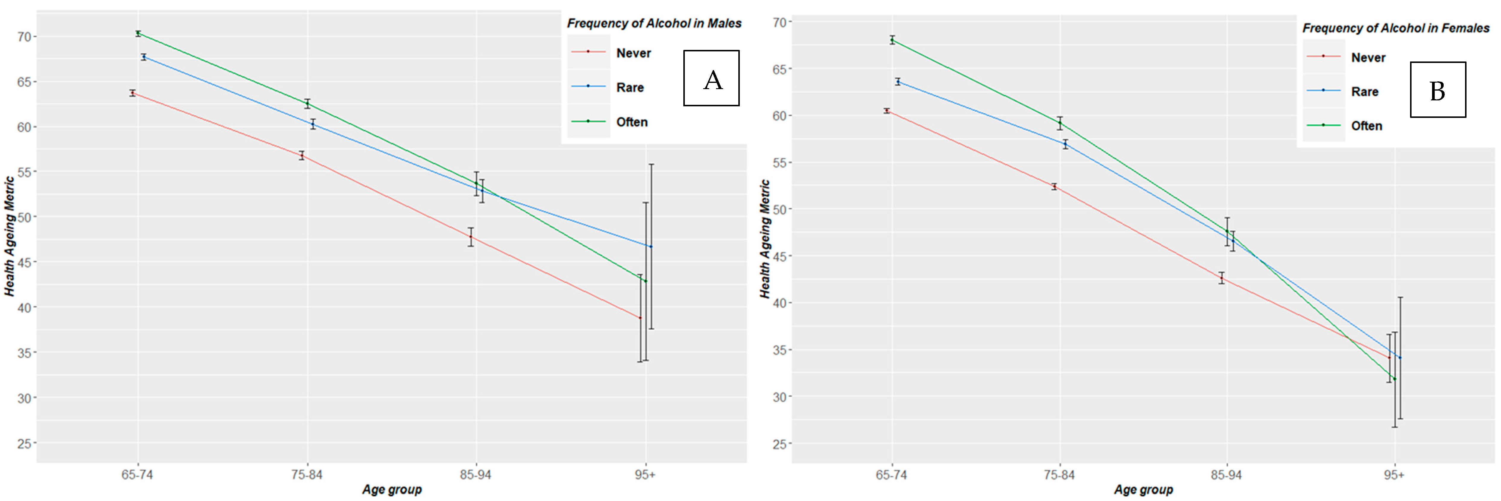 Nutrients 12 01746 g002