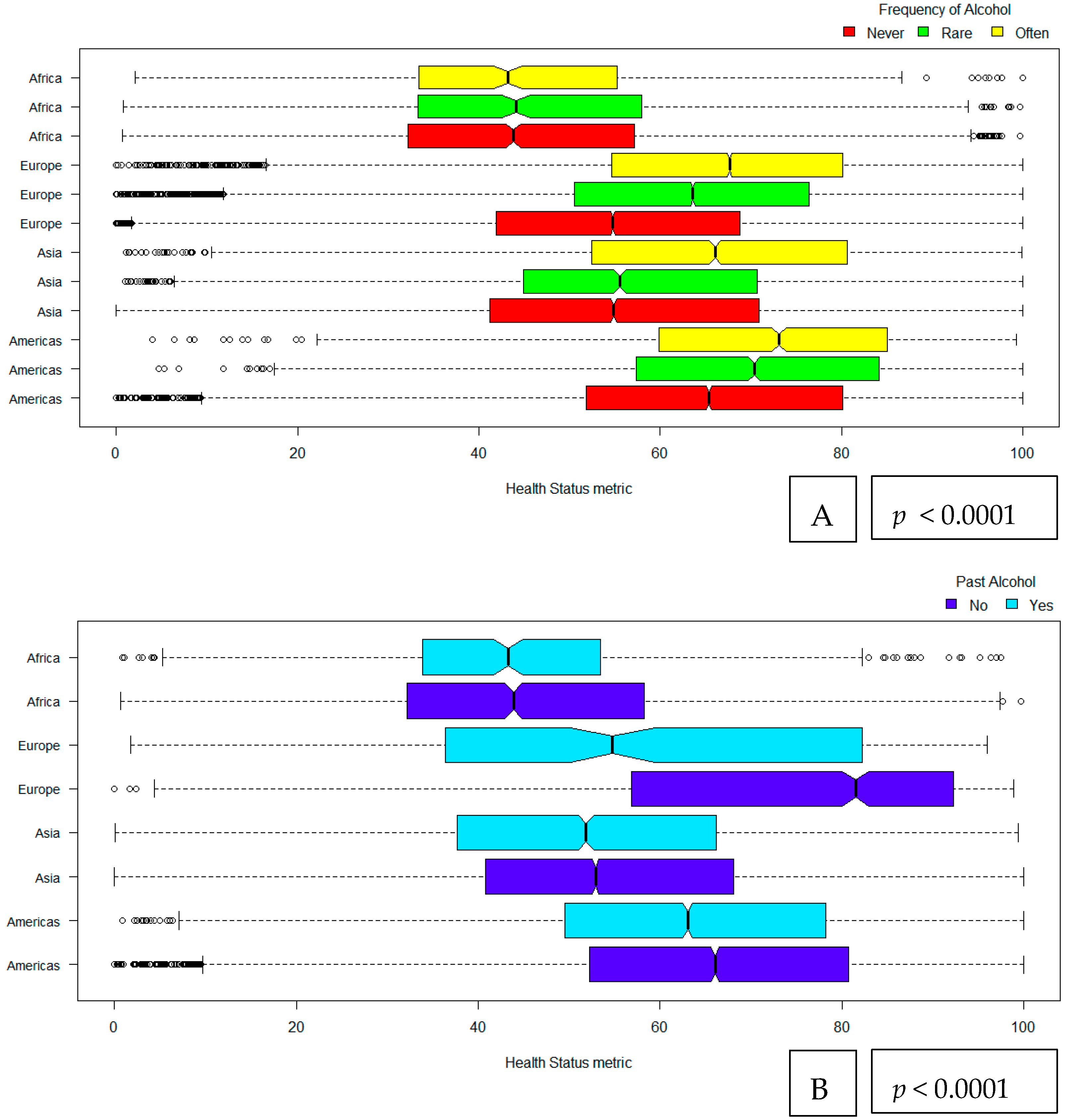 Nutrients 12 01746 g003a